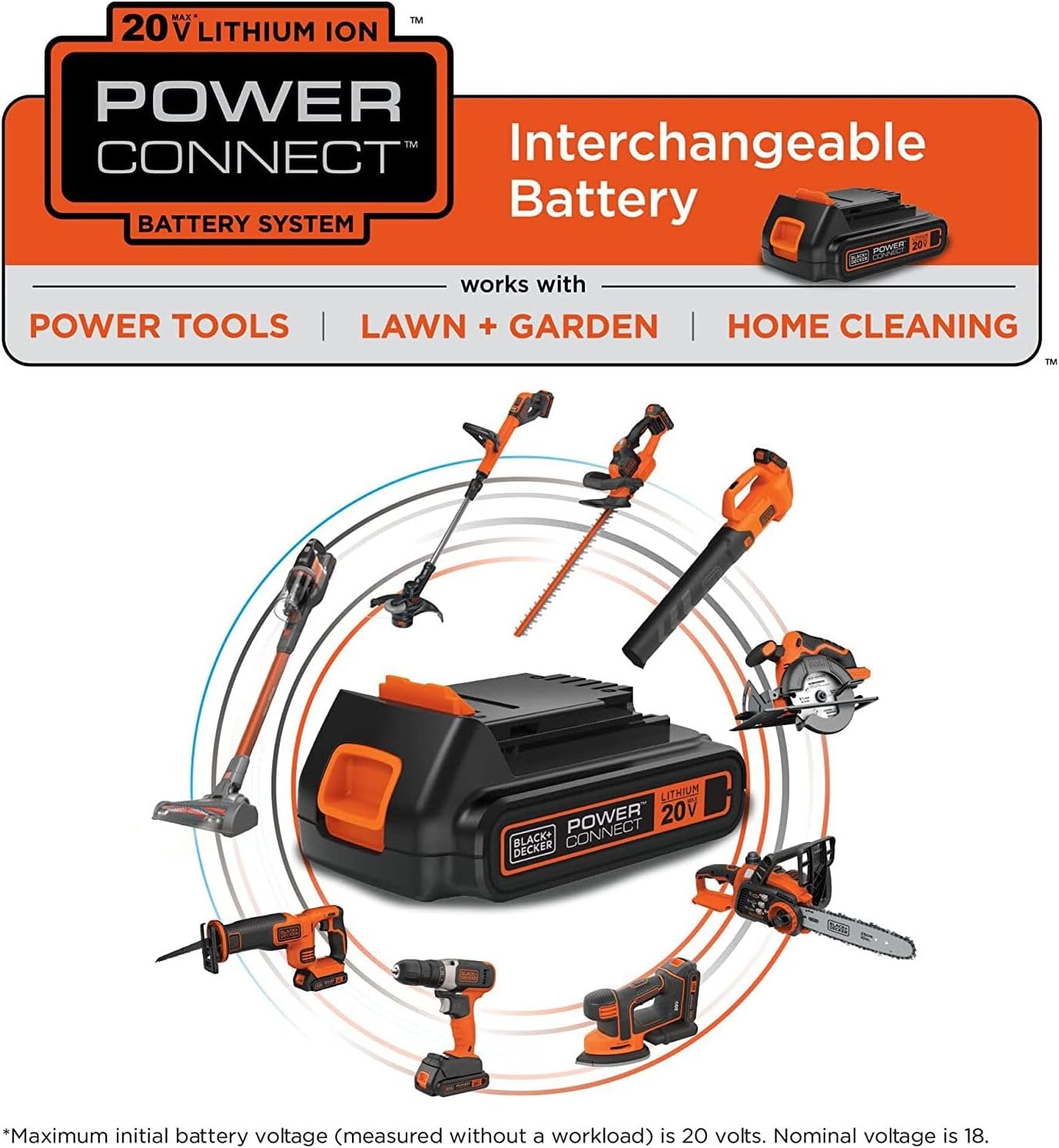 BLACK+DECKER 20V MAX 4Ah Lithium Ion Battery (LB2X4020-OPE)