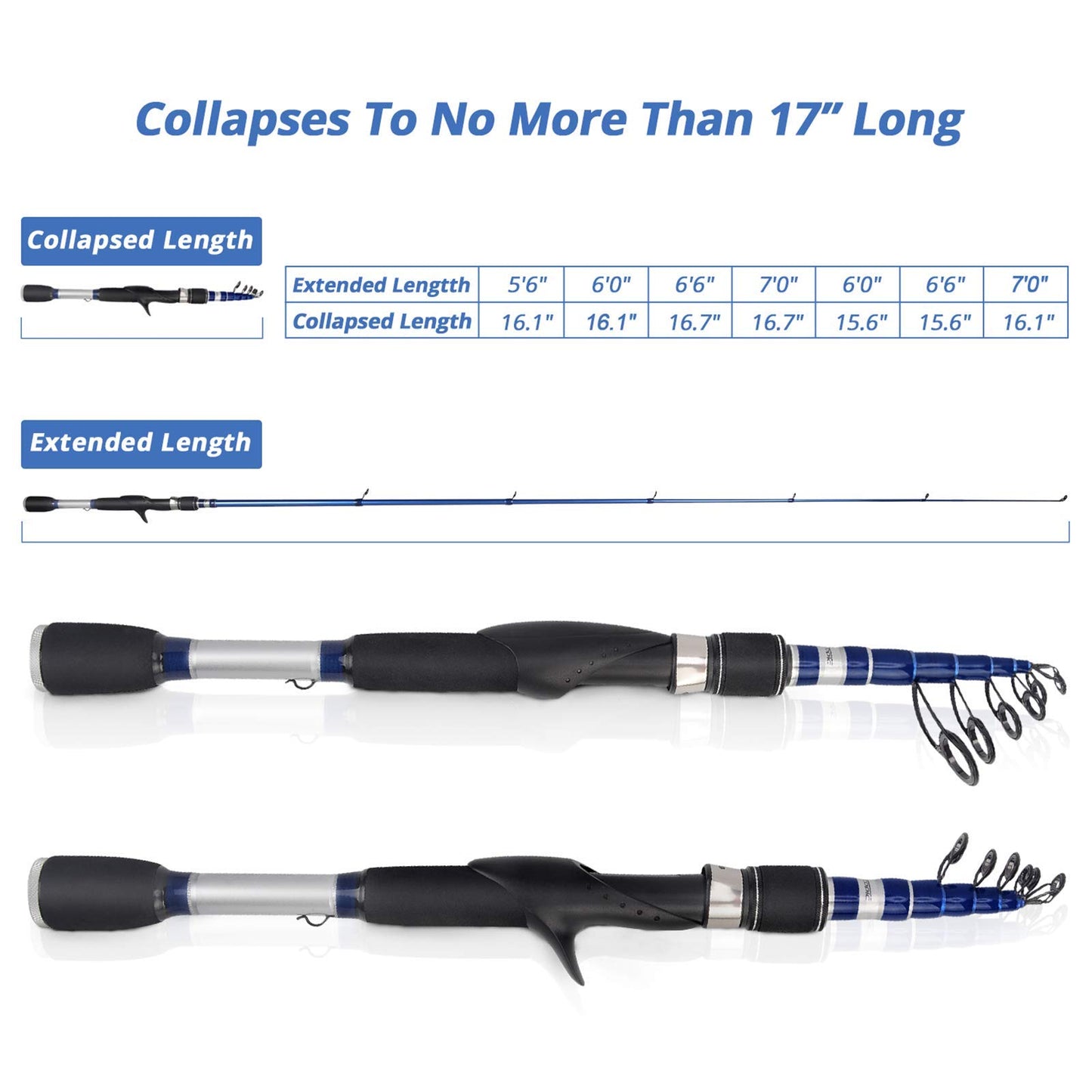 KastKing Compass Telescopic Fishing Rods, Spinning Rod,6ft 6in - Medium - Moderate Fast
