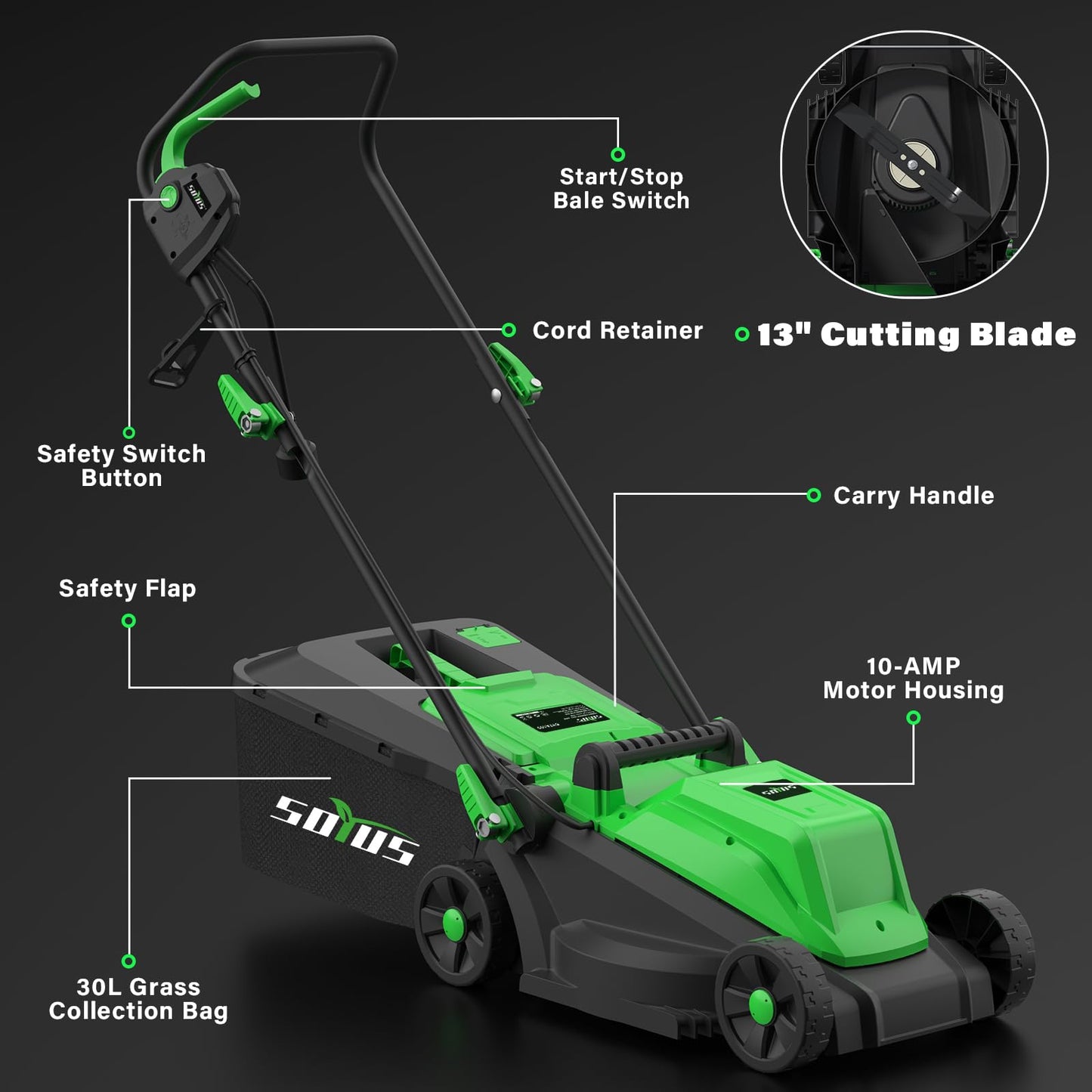 SOYUS Electric Lawn Mower Corded, 13 Inch 10-Amp Lawn Mowers with 8 Gallon Collection Bag, 3-Position Cutting Height Adjustment for Yard and Farm