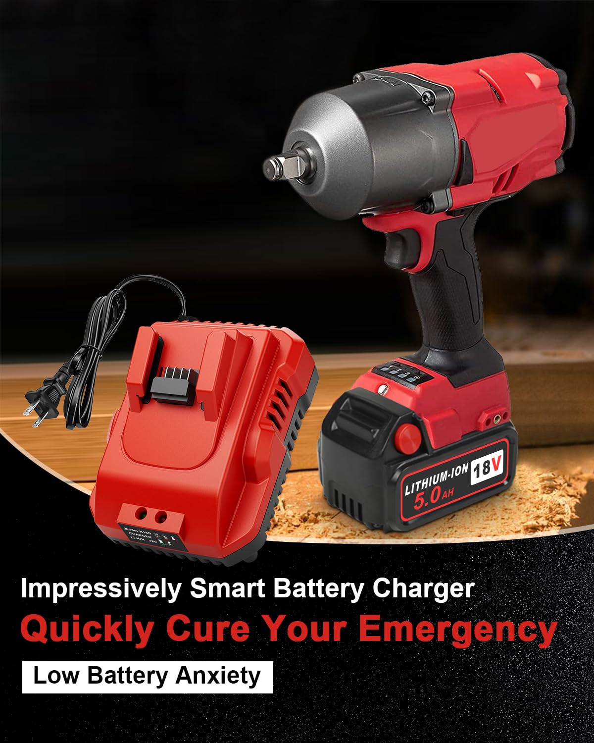 1-Pack 18V 5.0Ah Replacement for Milwaukee M-18 Battery and 1 Charger