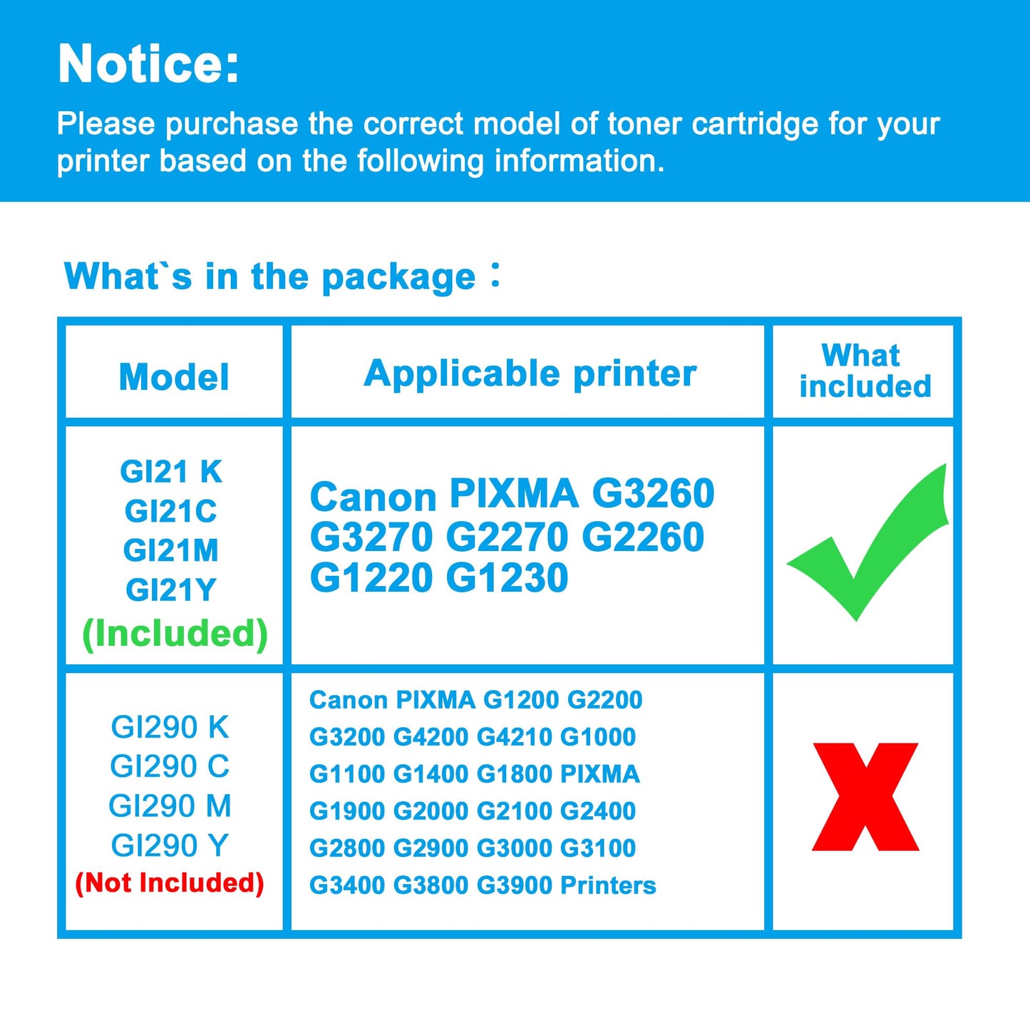 LCL Compatible GI-21 G3260 G3270 Ink Bottles Replacement for Canon 21 GI-21 GI21 Ink Refill Bottles for Canon G3260 G3270 G2260 G1220 G1230 G2270 MegaTank Printers (Black 170ML, CMY 70ML, 4-Pack)
