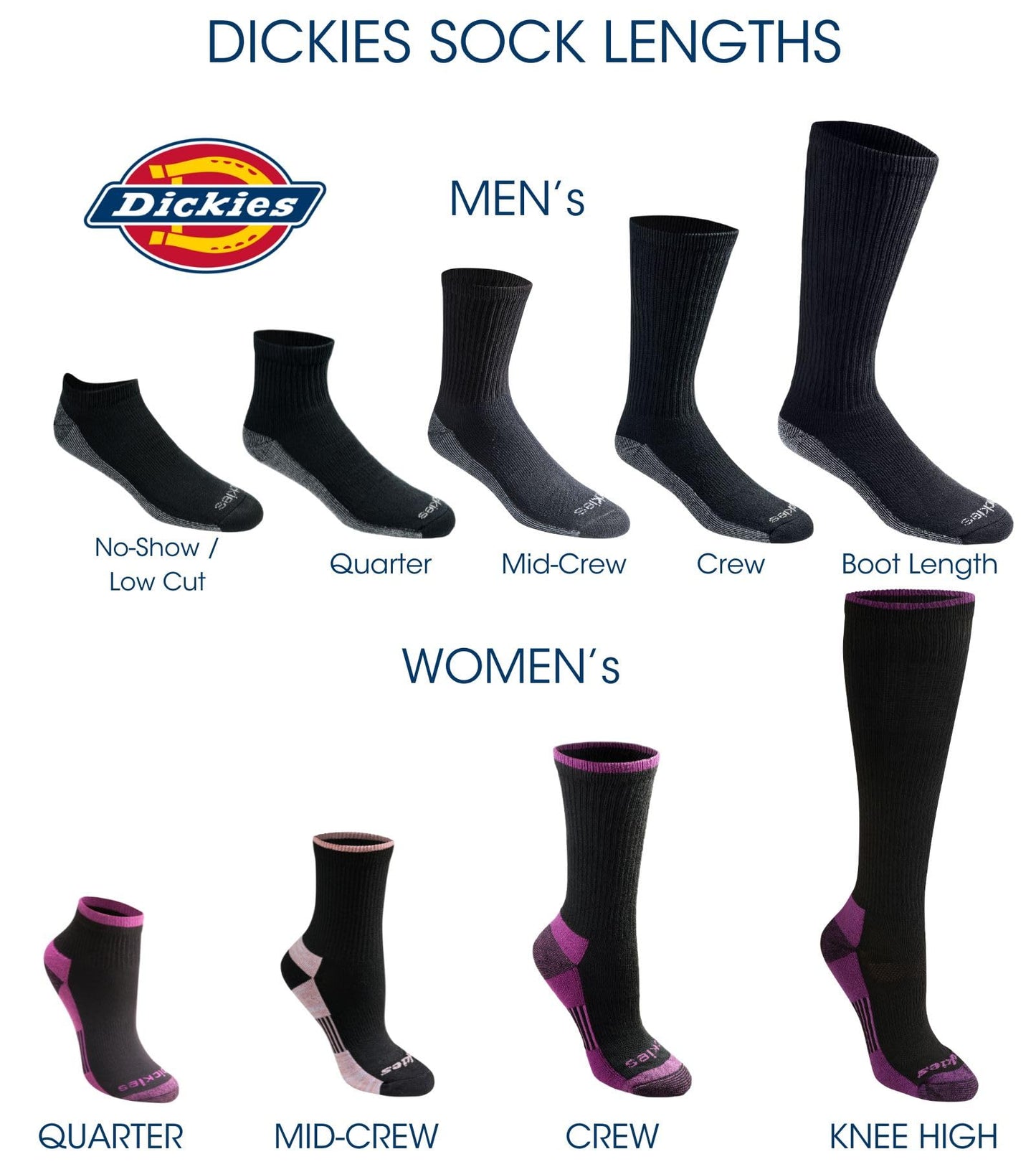 Dickies Men's Dri-Tech Original Moisture Control Crew Socks, Available in M-XXL (6, 12, 18 Pairs), Black Bright (6 Pairs), Large