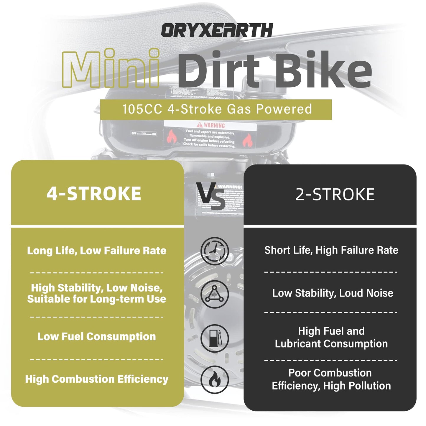 Oryxearth Mini Dirt Bike for Kids, Gas Powered Off Road Pit with Automatic Transmission and Pull Start Kids