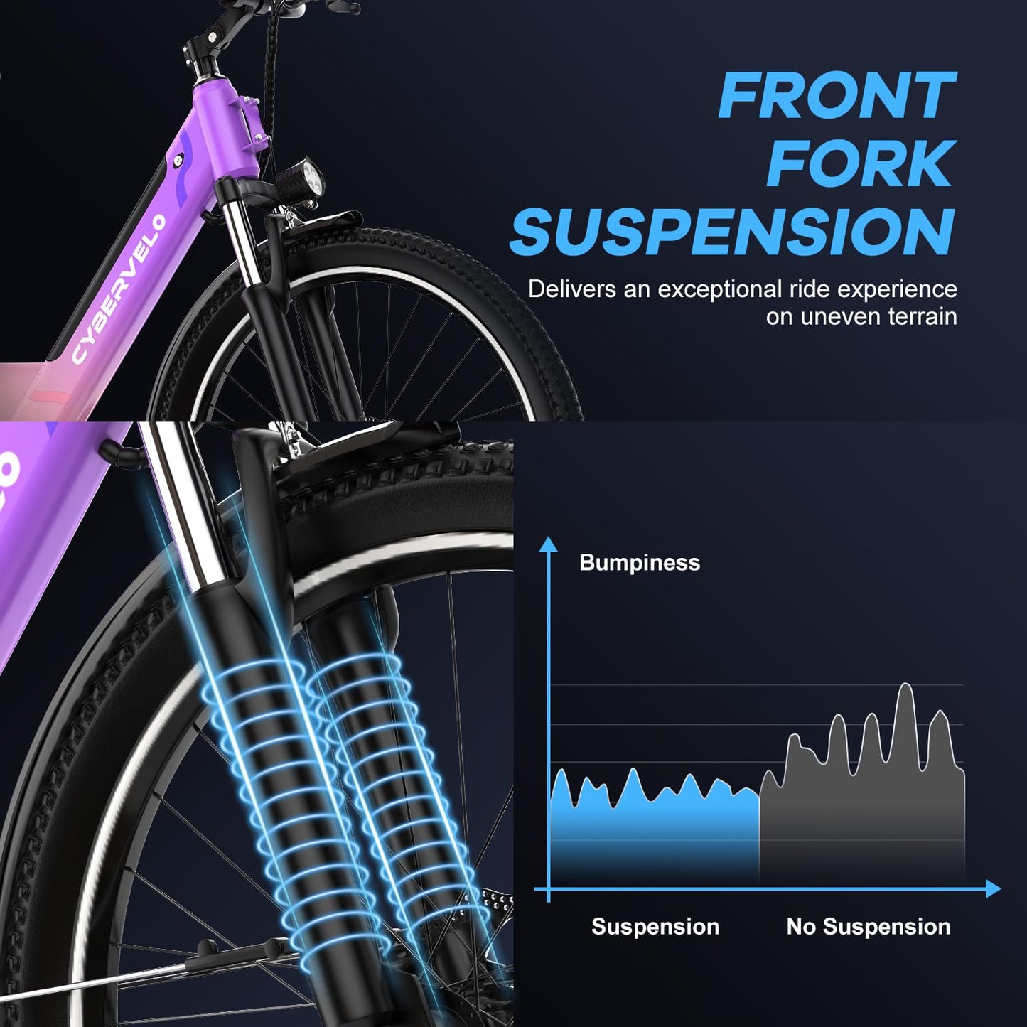 1000 Peak Electric Bike for Adults,up 80 Miles Removable Battery Ebike, 26" Electric E Bike with 7-Speed,Adult Electric Bicycles for Commute Beach Snow Womens All Terrain