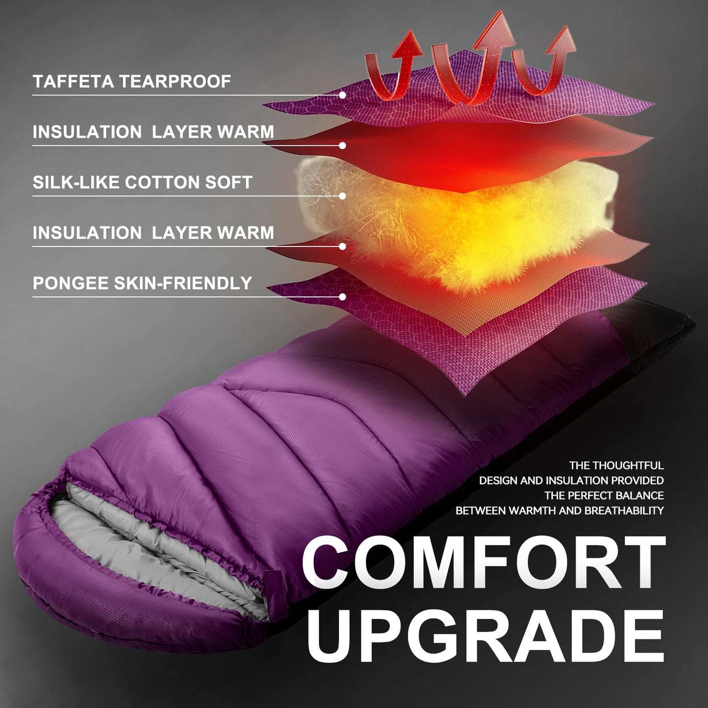Sleeping Bags for Adults Cold Weather,Portable, Waterproof,Lightweight Sleeping Bag for Tall Girls Boys with Compression Sack for Warm Camping, Hiking, Outdoor & Indoor