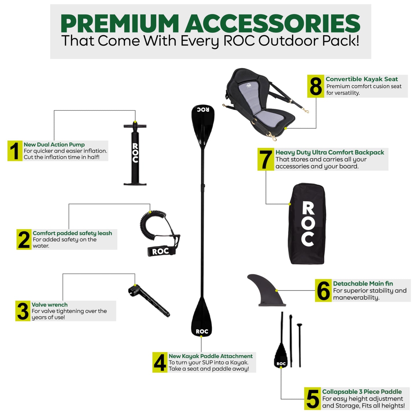 Roc Inflatable Stand Up Paddle Boards with Premium SUP Paddle Board Accessories, Wide Stable Design, Non-Slip Comfort Deck for Youth & Adults (Cloud W/Kayak Seat)