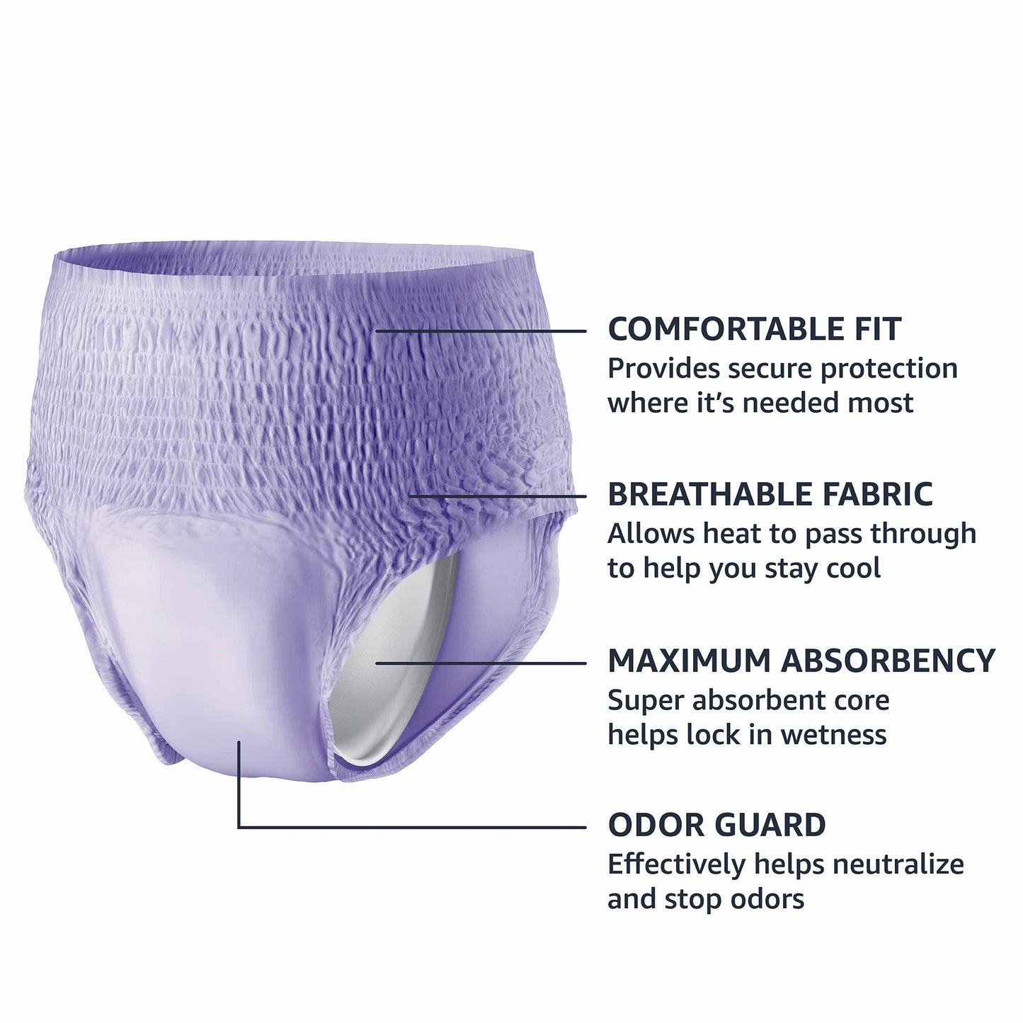 Amazon Basics Postpartum Incontinence Underwear for Women, Maximum Absorbency, Fresh Protection, Leak Protection, Odor Guard, Soft Comfortable Fit, Disposable, X-Large, Lavender, 16 Count