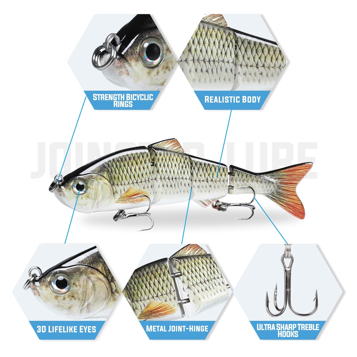 TRUSCEND Swimmax for Saltwater and Freshwater, Realistic Fishing Lures for Bass Trout Crappie Walleye Pike Bluegill Salmon, Swimbait for Bass Fishing, Amazing Fishing Gear Gifts for Family Fishing