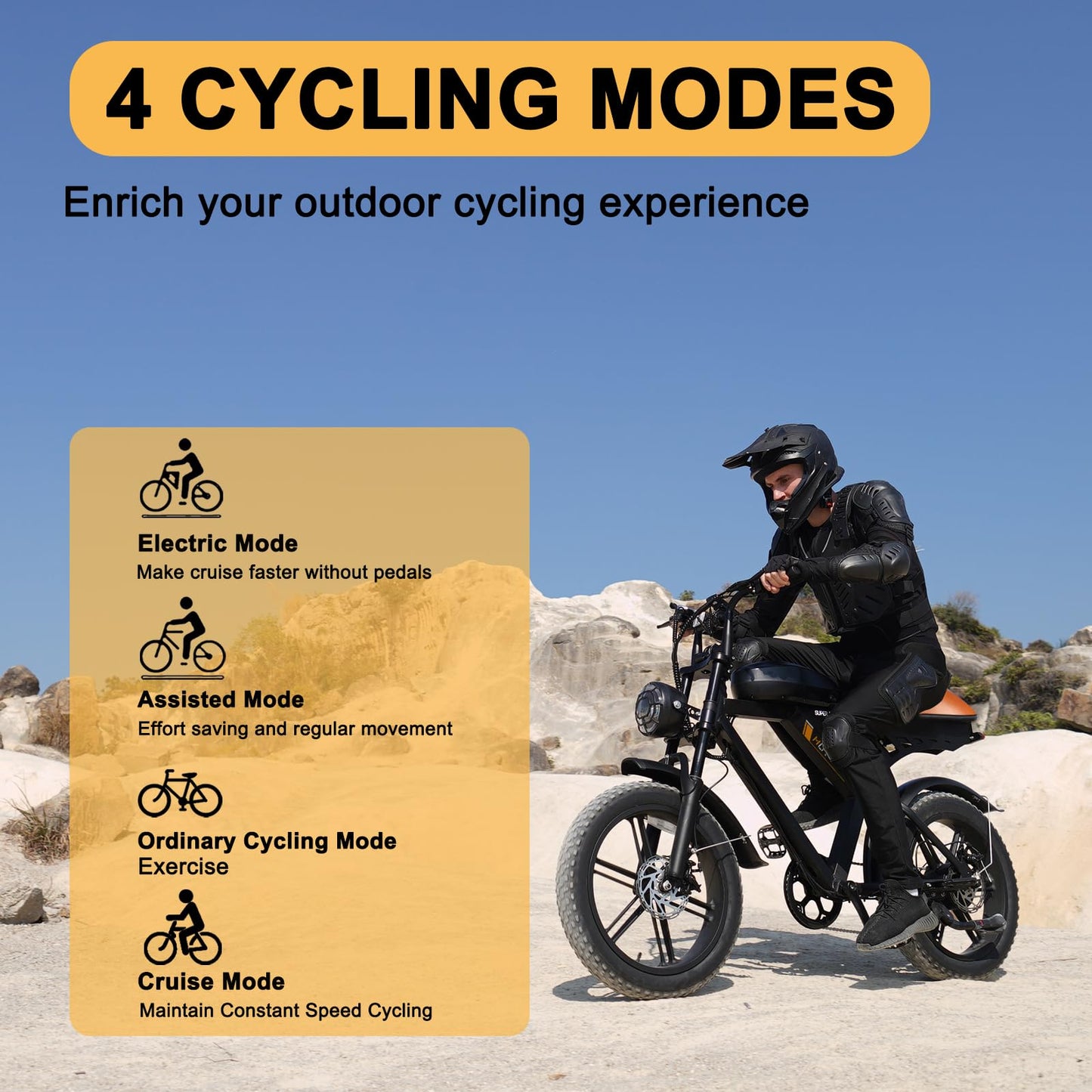 MOVCAN V30MAX/V30 Electric Bike for Adults 1500W/1000W Motor 20" Fat Tire Ebike, 32MPH/28MPH 120/70 Miles,48V 31.2/15.6 AH Dual Battery Hydraulic Disc Brake Electric Motorcycle Bike Full Suspension
