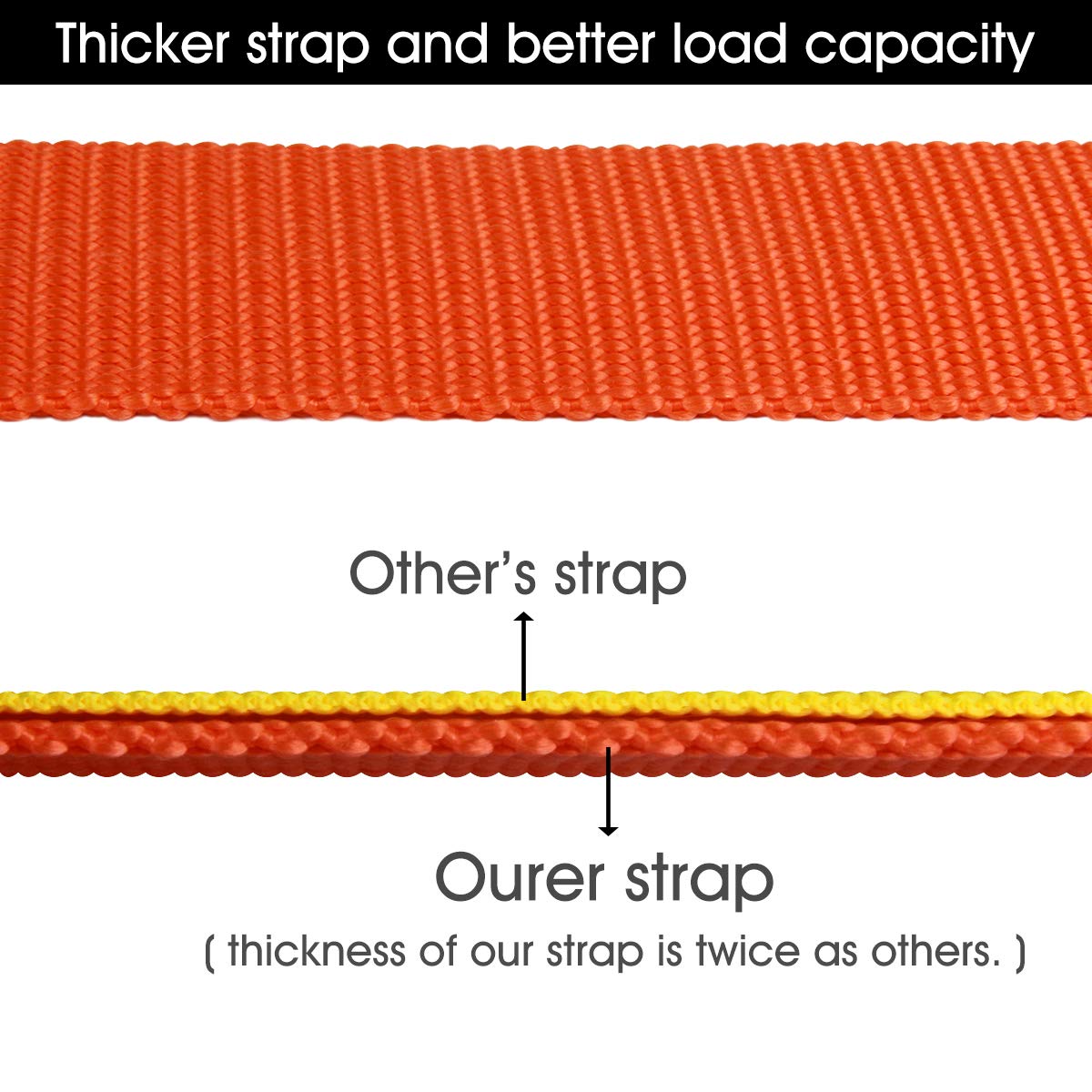 Tow Strap with Hooks 2in X20Ft Recovery Strap 10,000LB Break Strengthened Towing Rope for Towing Vehicles in Roadside Emergency