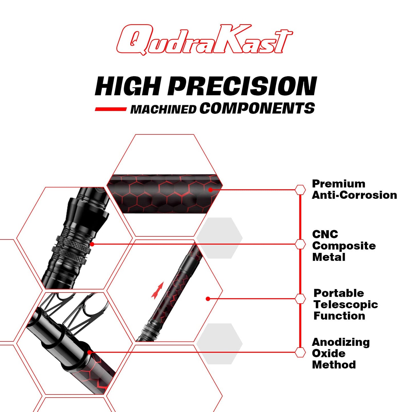 Fishing Rod and Reel Combos, Unique Design with X-Warping Painting, Carbon Fiber Telescopic Fishing Rod with Reel Combo Kit with Tackle Box, Best Gift for Fishing Beginner and Angler