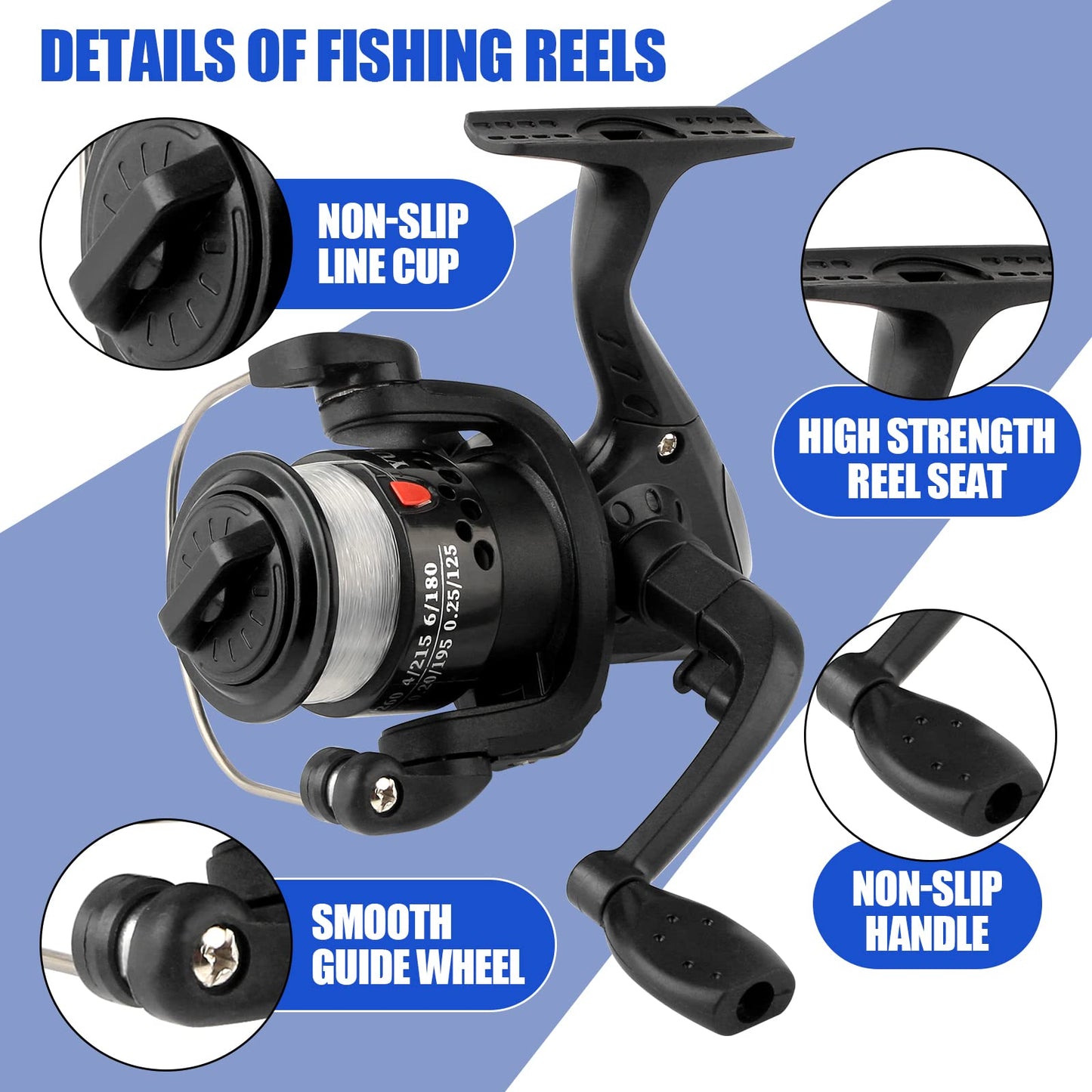 Fishing Rod Reel Combos Collapsible Fishing Rod Kit, 2PCS Telescopic Fishing Pole+2PCS Spinning Reels+Lures Hooks+Tackle Bag+Fishing Accessories Full Combo for Kids Youth