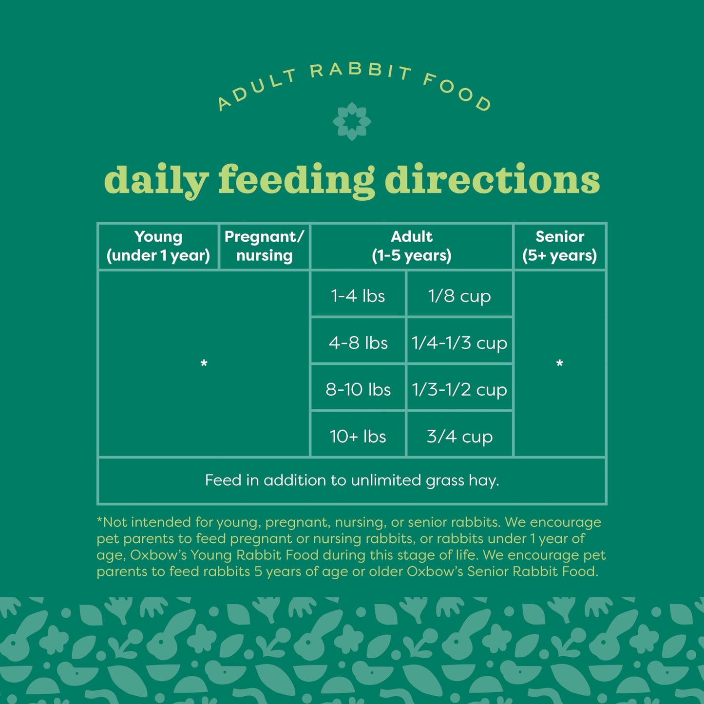 Oxbow Animal Health Garden Select Rabbit Food, Adult Rabbit, Made Timothy Hay, Vitamin & Mineral Rich Pet Food Pellets, Bunny Supplies, Made in USA, High Fiber, 4 lb Bag