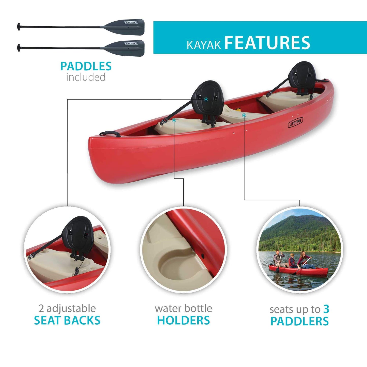Lifetime Kodiak Canoe with 2 Paddles, Red, 13'