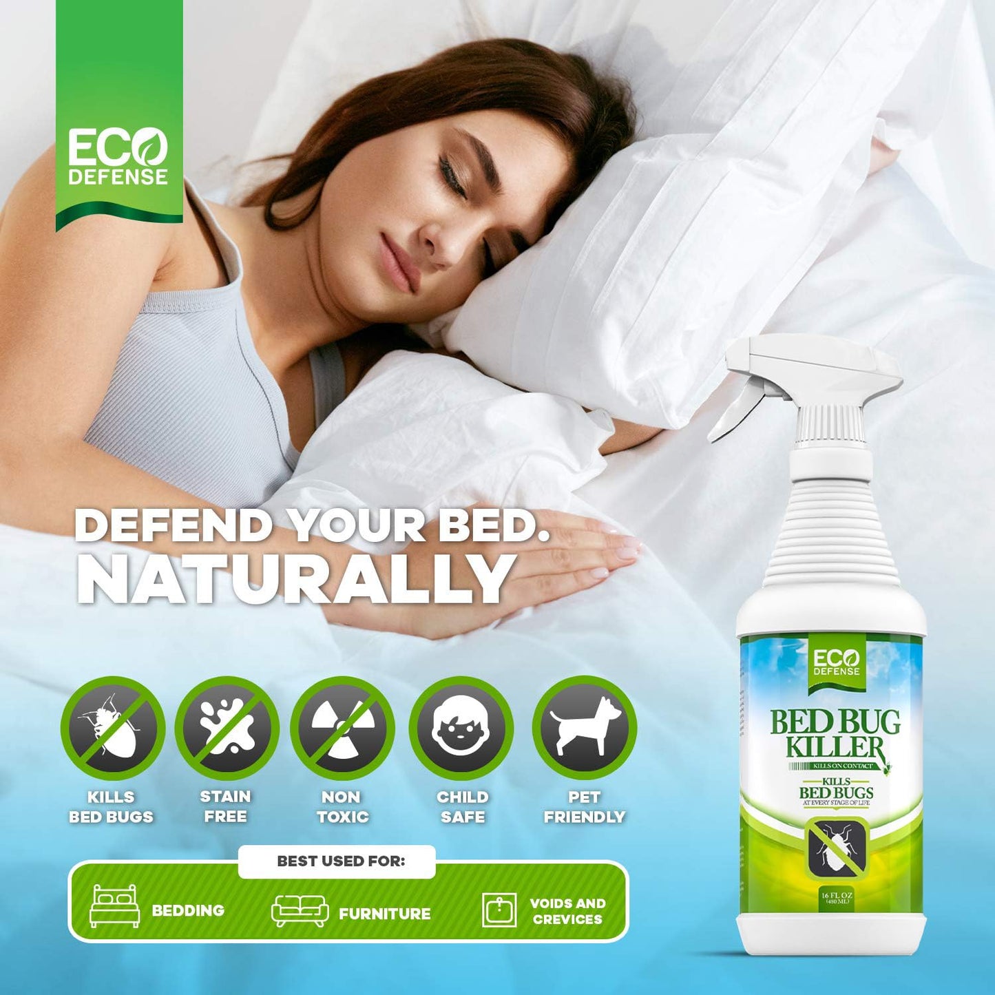 Eco Defense Bed Bug Killer - Bed Bug Spray & Dust Mite Spray - Natural Treatment - 16 oz