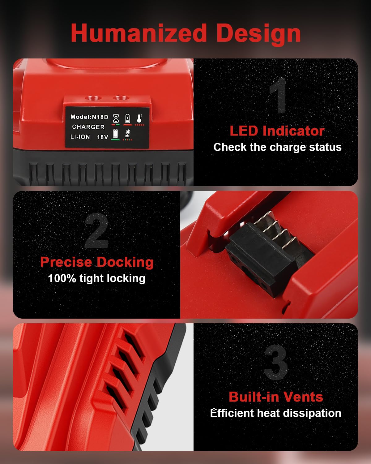 1-Pack 18V 5.0Ah Replacement for Milwaukee M-18 Battery and 1 Charger