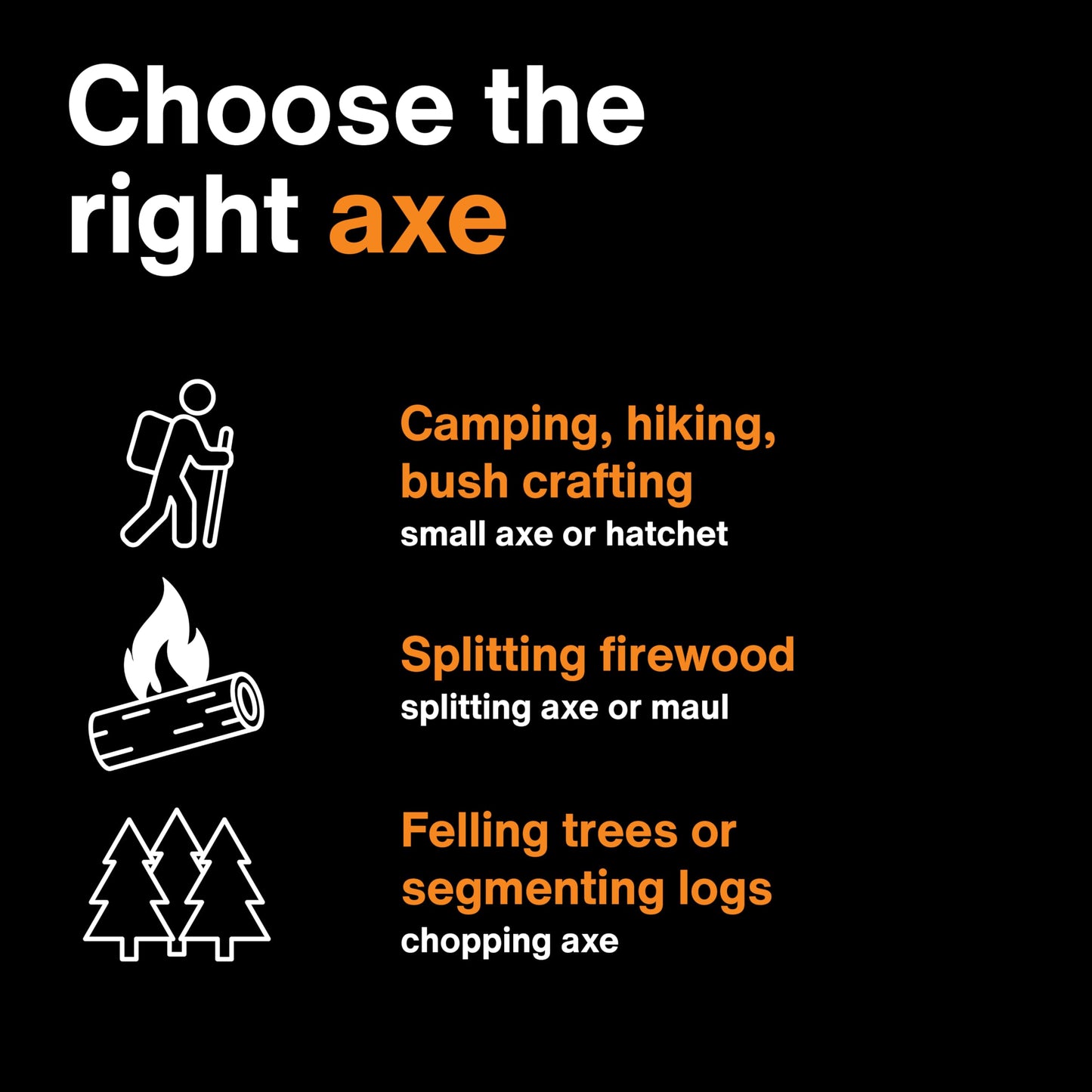 Fiskars X7 Small 14" Hatchet Axe with Sheath for Chopping Wood Kindling for Campfires while Outdoors & Camping, Insert-Molded Forged Steel Head, Low-Friction Blade, Shock Absorbing Handle & Non-Slip Grip