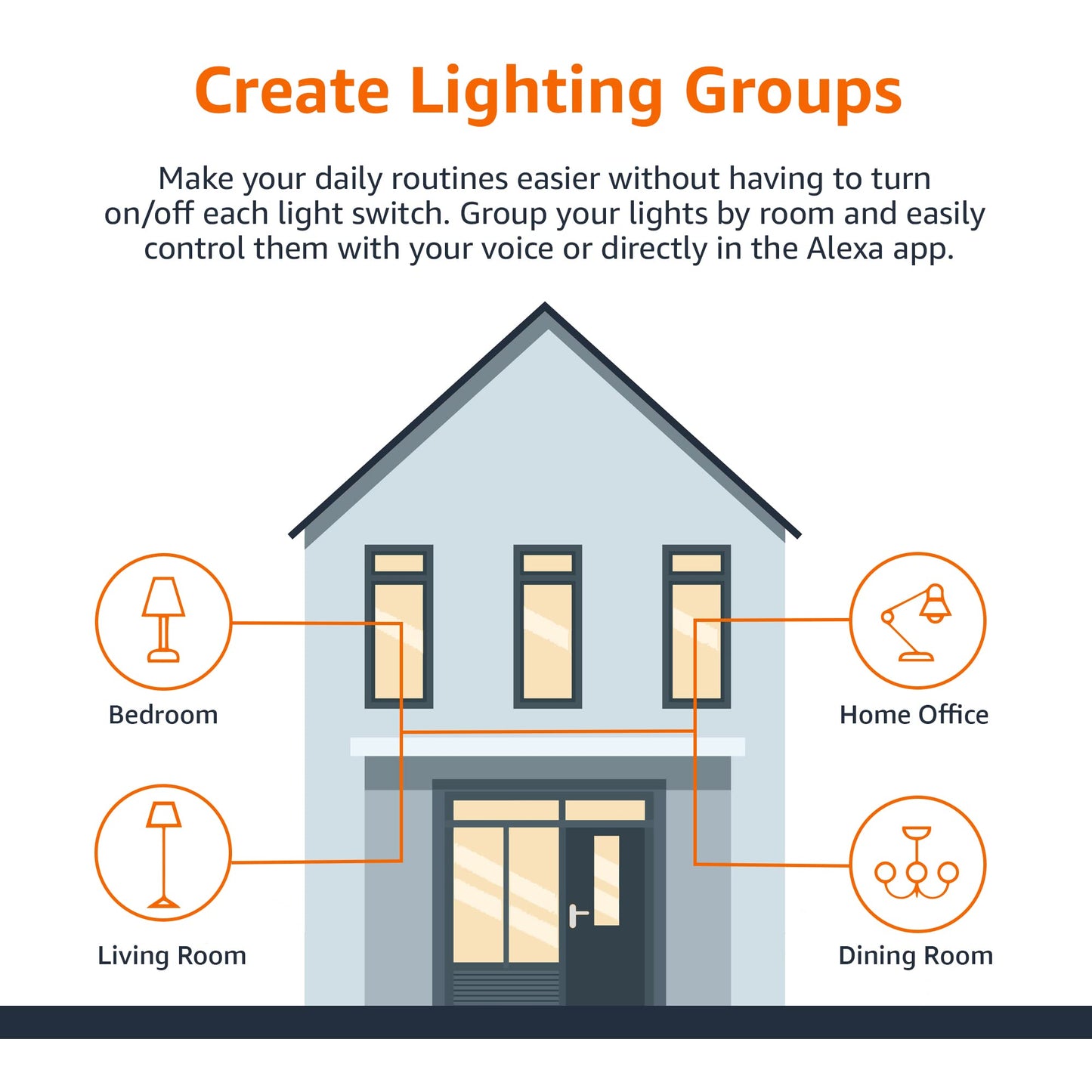 Amazon Basics Smart A19 LED Light Bulb, Color Changing, 9W (60W Equivalent), 800LM, Works with Alexa Only, 2.4 GHz Wi-Fi, No Hub Required, Energy Saving, 4-Pack