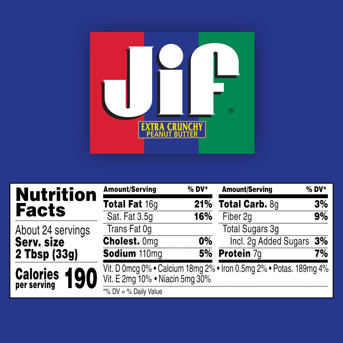 Jif Creamy Peanut Butter, 16 Ounces (Pack of 3)