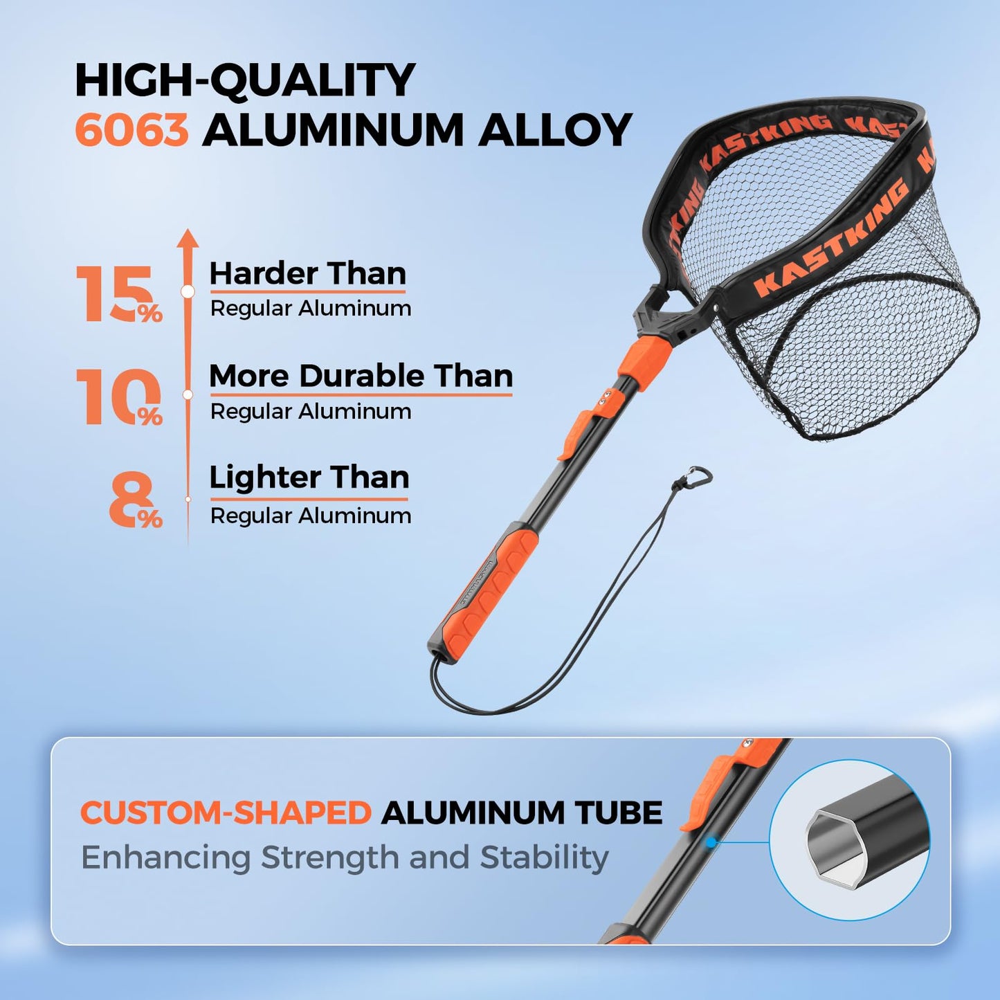 KastKing Titanet Fishing Net, Durable Aluminum Handle, Non-Slip Hi-vis Grip, Compact Storage Bag & Lanyard, Ideal for Kayak & Wading Fishing, Two Net Options