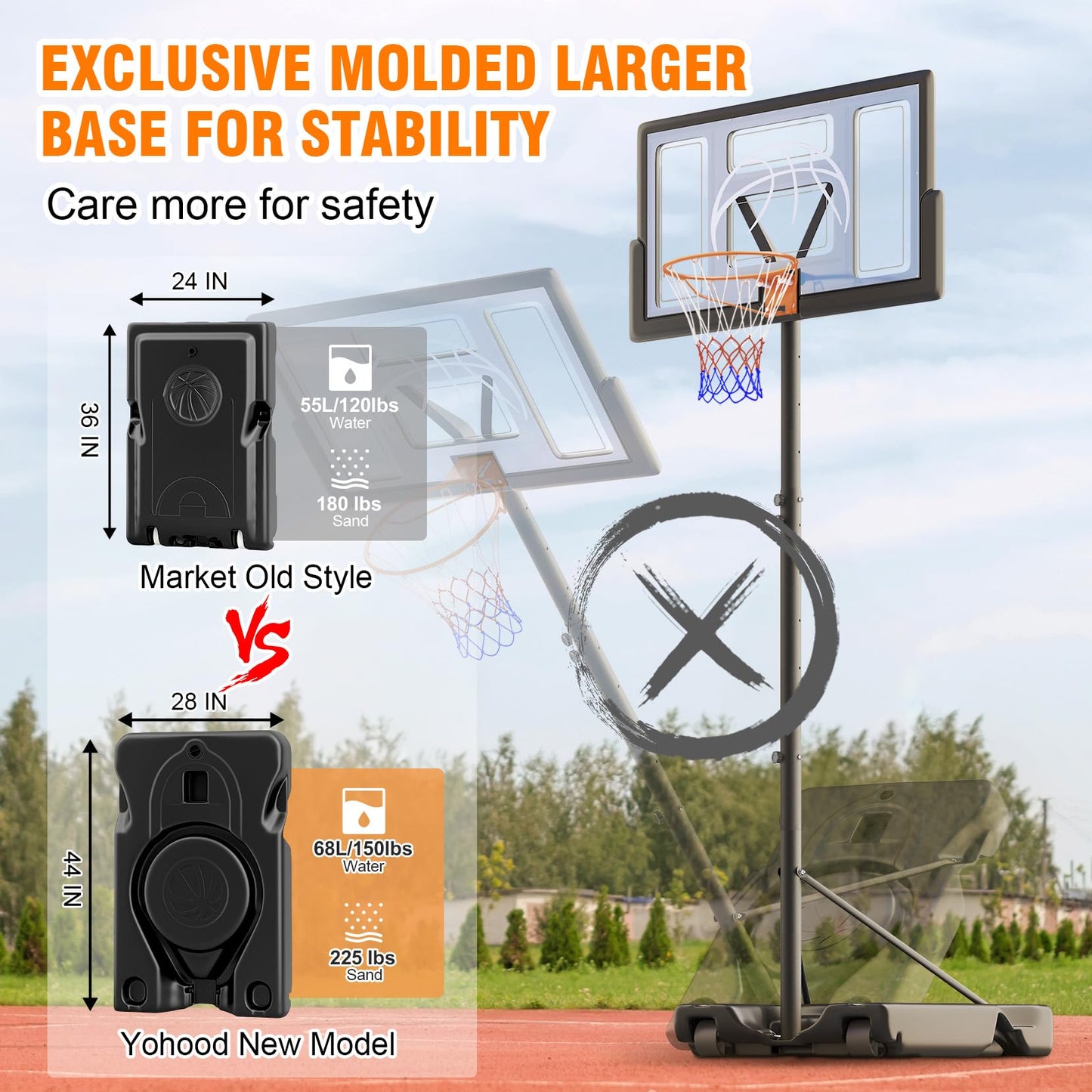 Yohood Basketball Hoop Outdoor 10ft Adjustable, Portable Basketball Hoop Goal System for Kids Youth and Adults in Backyard/Driveway/Indoor, 44 Inch Shatterproof Backboard and Larger Base