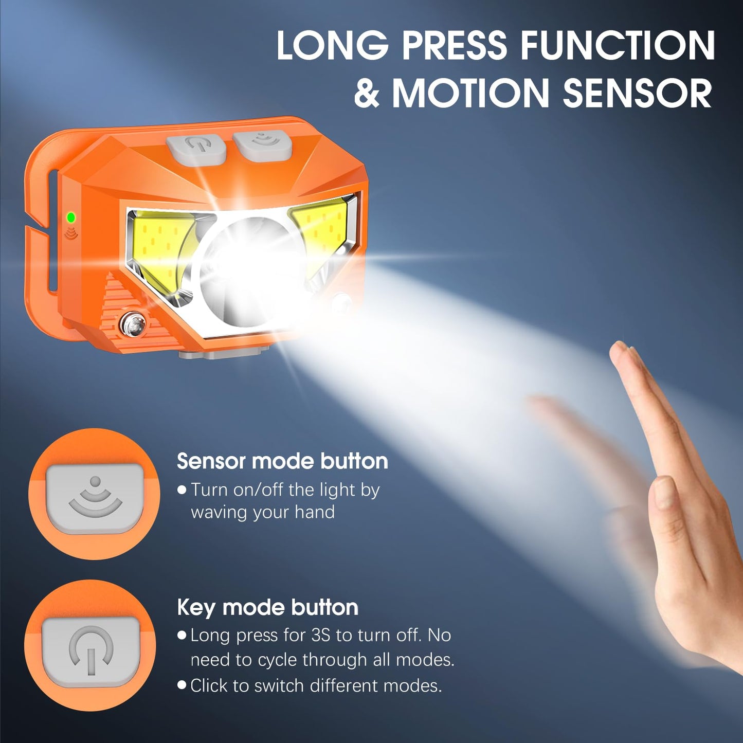 LHKNL Headlamp Flashlight, Lumen Ultra-Light Bright LED Rechargeable Headlight with White Red Light, 2-Pack Waterproof Motion Sensor Head Lamp,8 Modes for Outdoor Camping Running Hiking Fishing