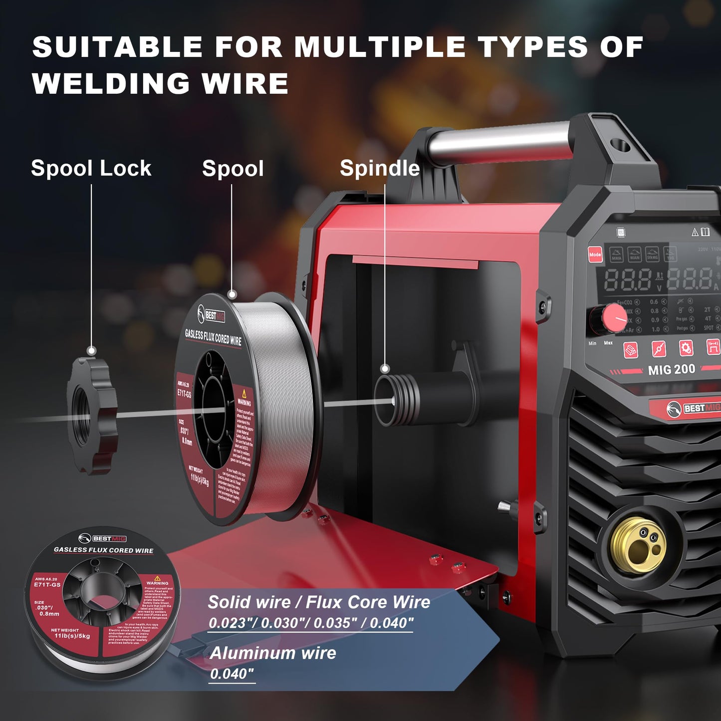 BESTMIG 135A MIG Welder - 3-in-1 Flux Core Welder, MIG/Lift TIG/Stick Welding Machine - Portable IGBT Inverter - 110V with Welding Helmets and Gloves (Red Black, MIG 135A Welder)