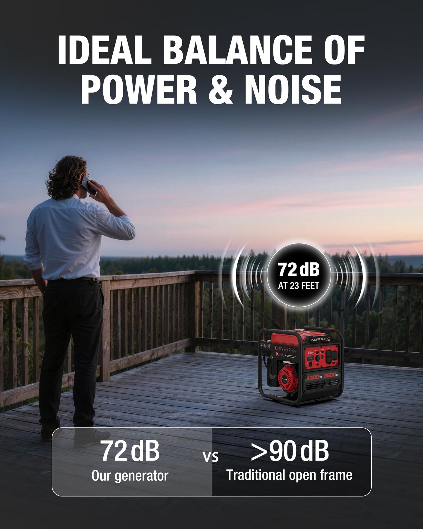 PowerSmart 4300-Watt Portable Generator with Inverter Technology, 3500W Rated, 223cc 4-Stroke Gas Powered Engine, 30 Amp for Home Backup, Camping, Emergency