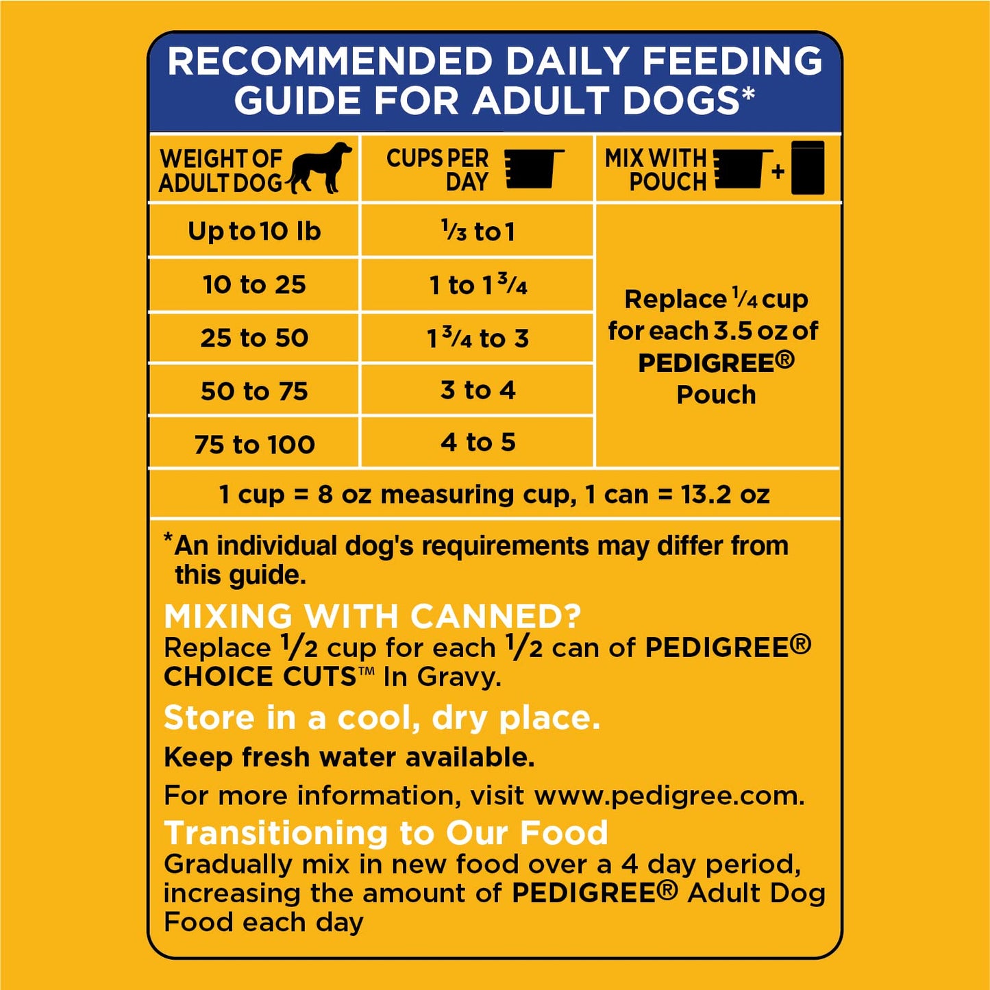 Pedigree Complete Nutrition Adult Dry Dog Food, Grilled Steak & Vegetable Flavor, 18 lb. Bag