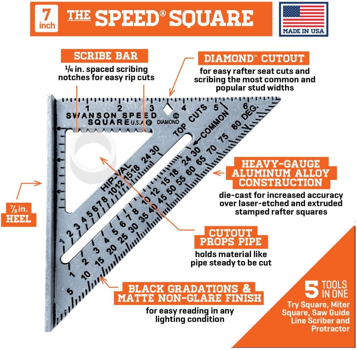 IRWIN Level, Magnetic, I-beam, 24-Inch (1801091), Blue