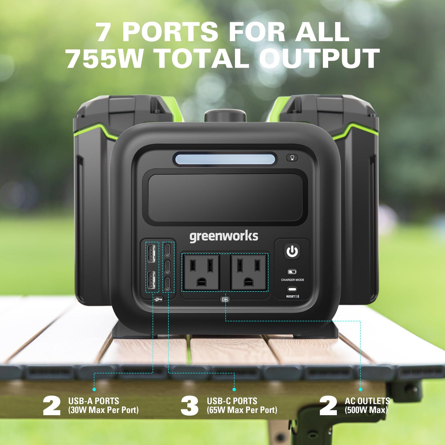 Greenworks 40V 500W Portable Power Inverter, 4-Slot Inverter, 2 AC Outlets, 5 USB Ports, Smart APP Control Power Generator, Outdoor Backup Power Supply (POWER 75+TOOLS, BATTERY SOLD SEPARATELY)