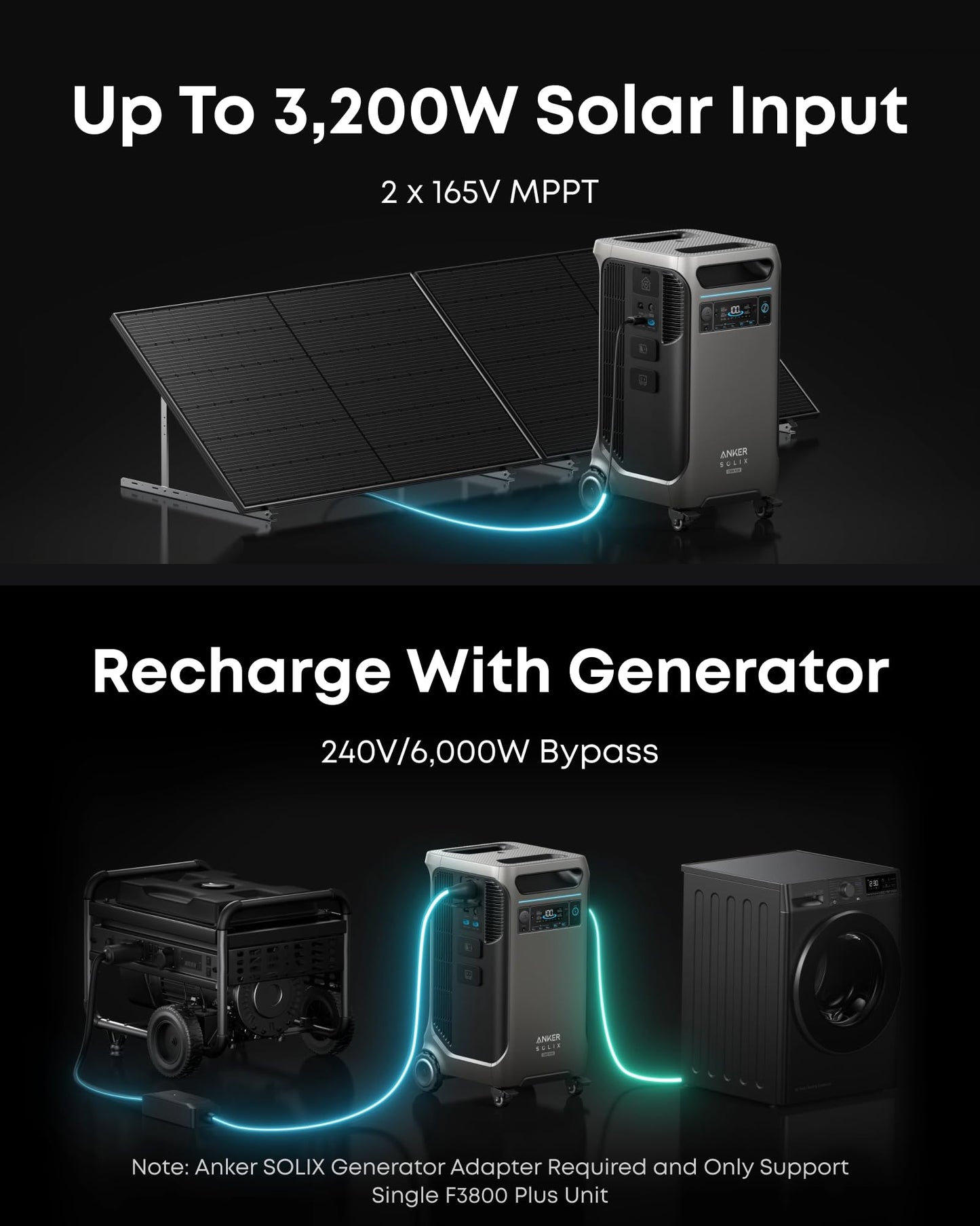 Anker SOLIX F3800 Plus Portable Power Station with 400W Solar Panel, 3,840Wh, 6,000W AC Output, 120V/240V, Generators for Home Use, Works with Generator, For Power Outages, RVs, and Emergencies