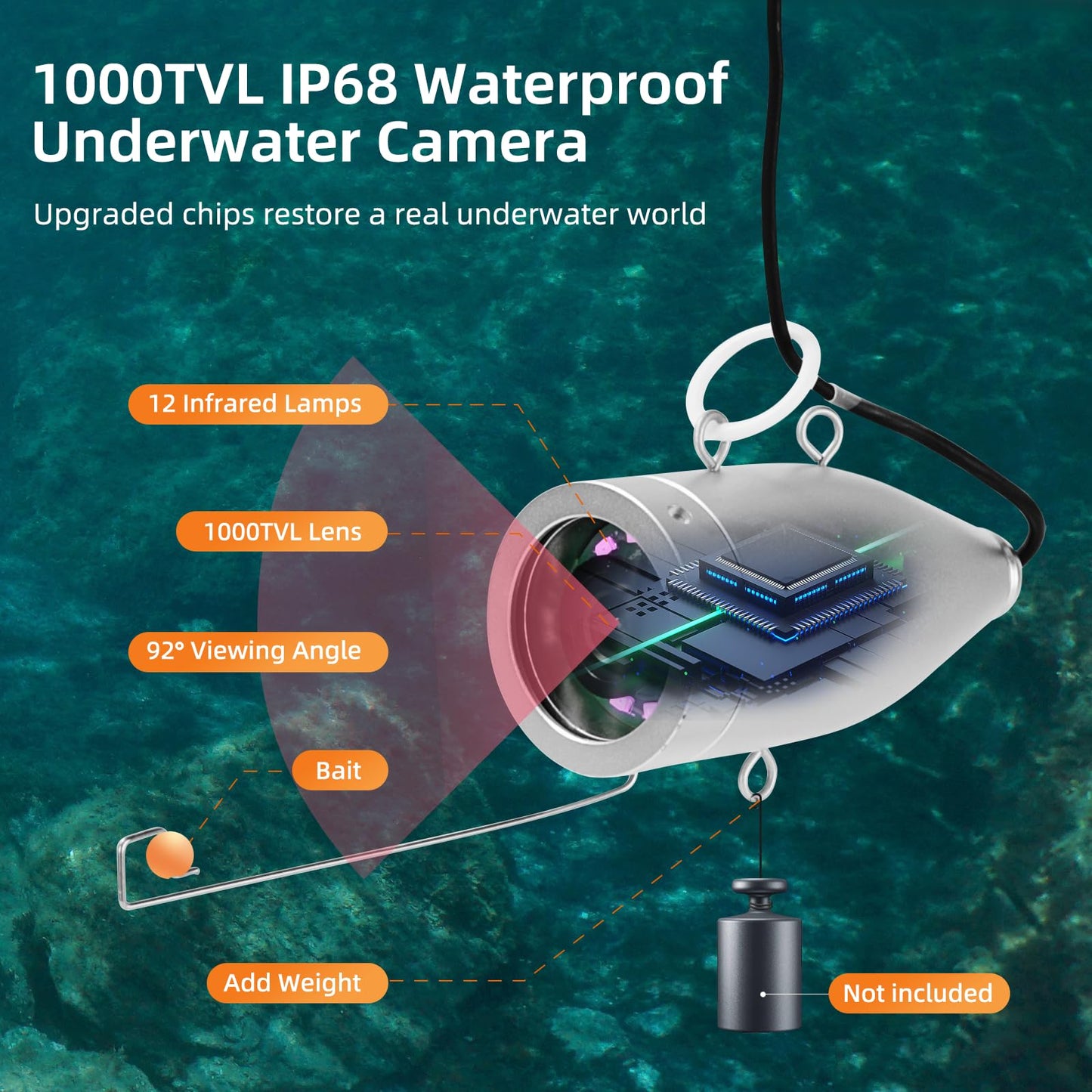 Eyoyo Underwater Fishing Camera Portable Video Fish Finder 9 inch LCD Monitor 1000TVL Waterproof Camera Underwater DVR Video Fish Cam 30m Cable 12pcs IR Infrared Lights for Ice, Boat and Lake Fishing