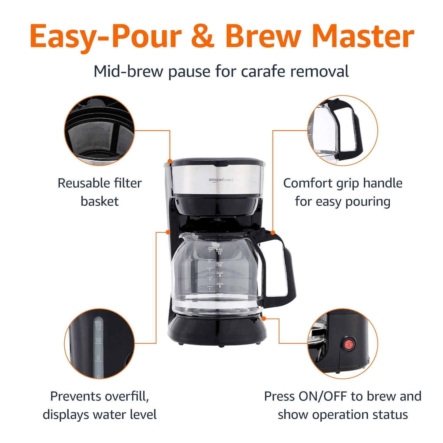 Amazon Basics Coffee Makers, 12-Cup Coffee Machines with Reusable Filt   LENONLURES.COM