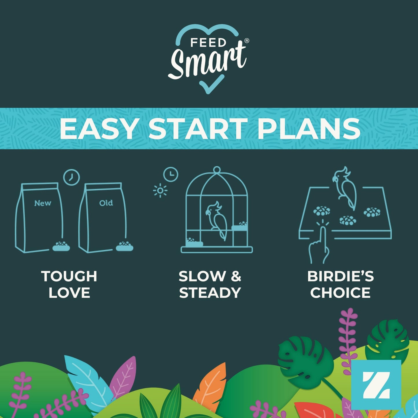 ZuPreem Smart Selects Bird Food, Daily Nutrition for Parrots, Conures, Caiques, African Greys, Eclectus, Small Cockatoos, Bird Feed Pellets & Seed Blend, Parrot Food, (Medium/Large, 4 lb bag)