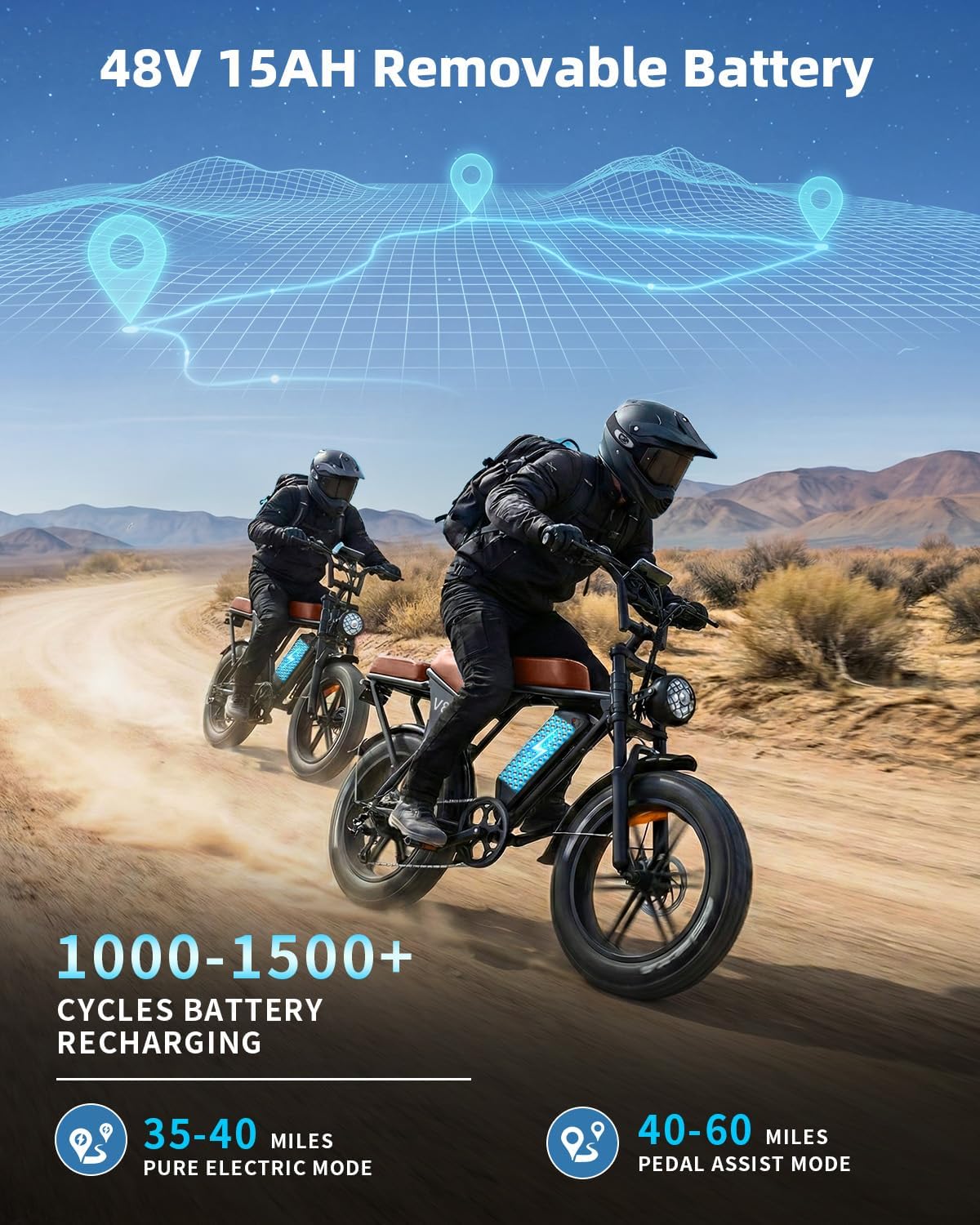 OUXI V8 Series Electric Bike for Adults, Ebike Peak 500W/1000W, 20/31 MPH, 10.4/15/30 AH Removable Battery, 16''/20" Fat Tire Electric Bike, 7-Speed Gear Electric Bicycles, Dual Disc Brakes