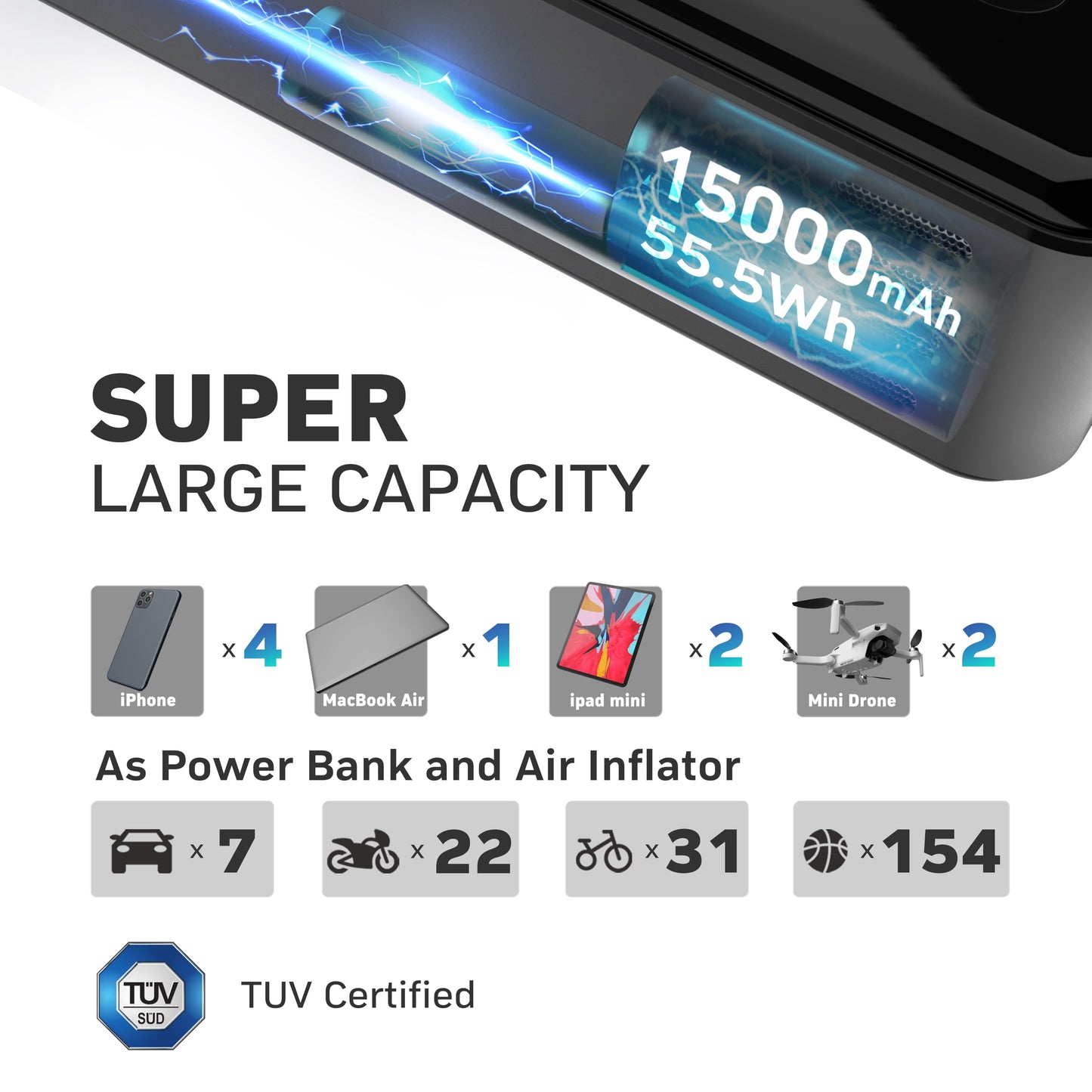 DENVIX Tire Inflator Portable Air Compressor, 2X Faster Inflation Cordless Air Compressor, Electric Air Pump for Car Tires with 15000 mAh Battery Capacity, 45W 3X Faster Charging, Deluxe Package.
