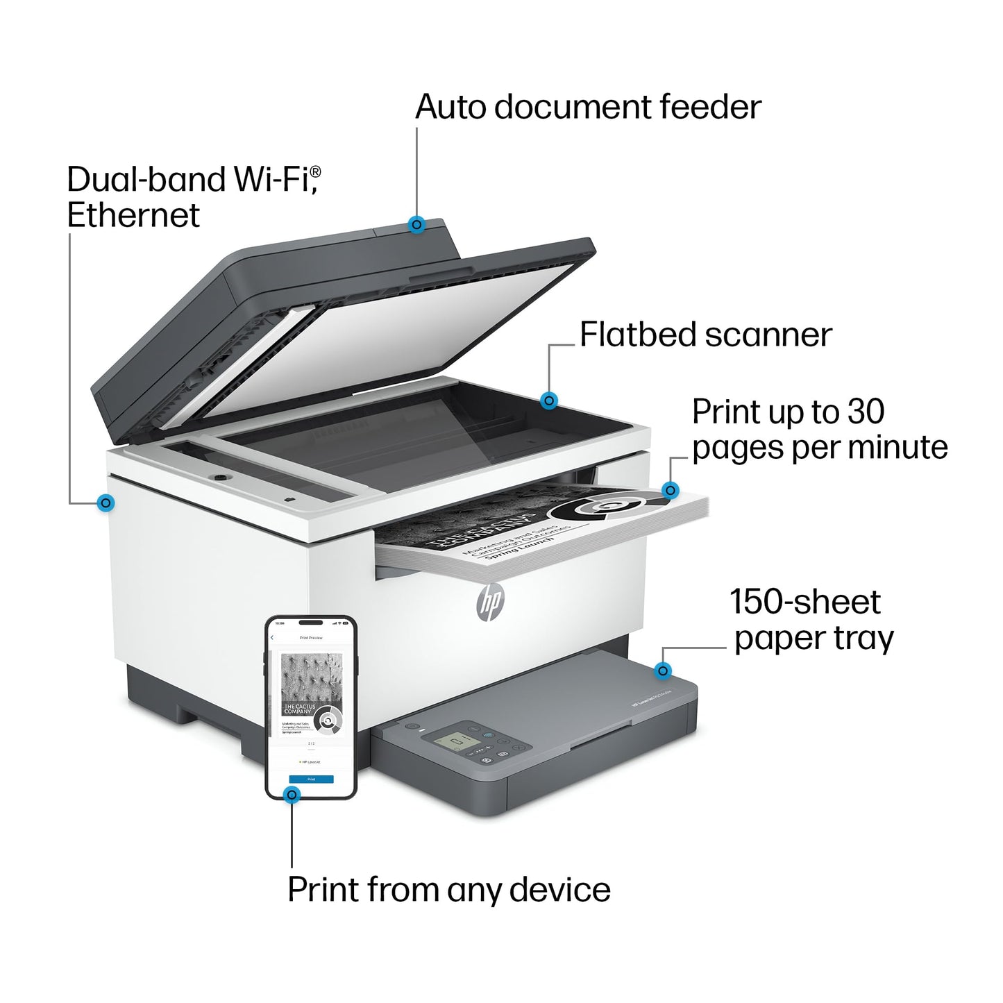 HP LaserJet MFP M234sdw Wireless Black & White Printer, Print, scan, copy, Fast speeds, Easy setup, Mobile printing, Best-for-small teams