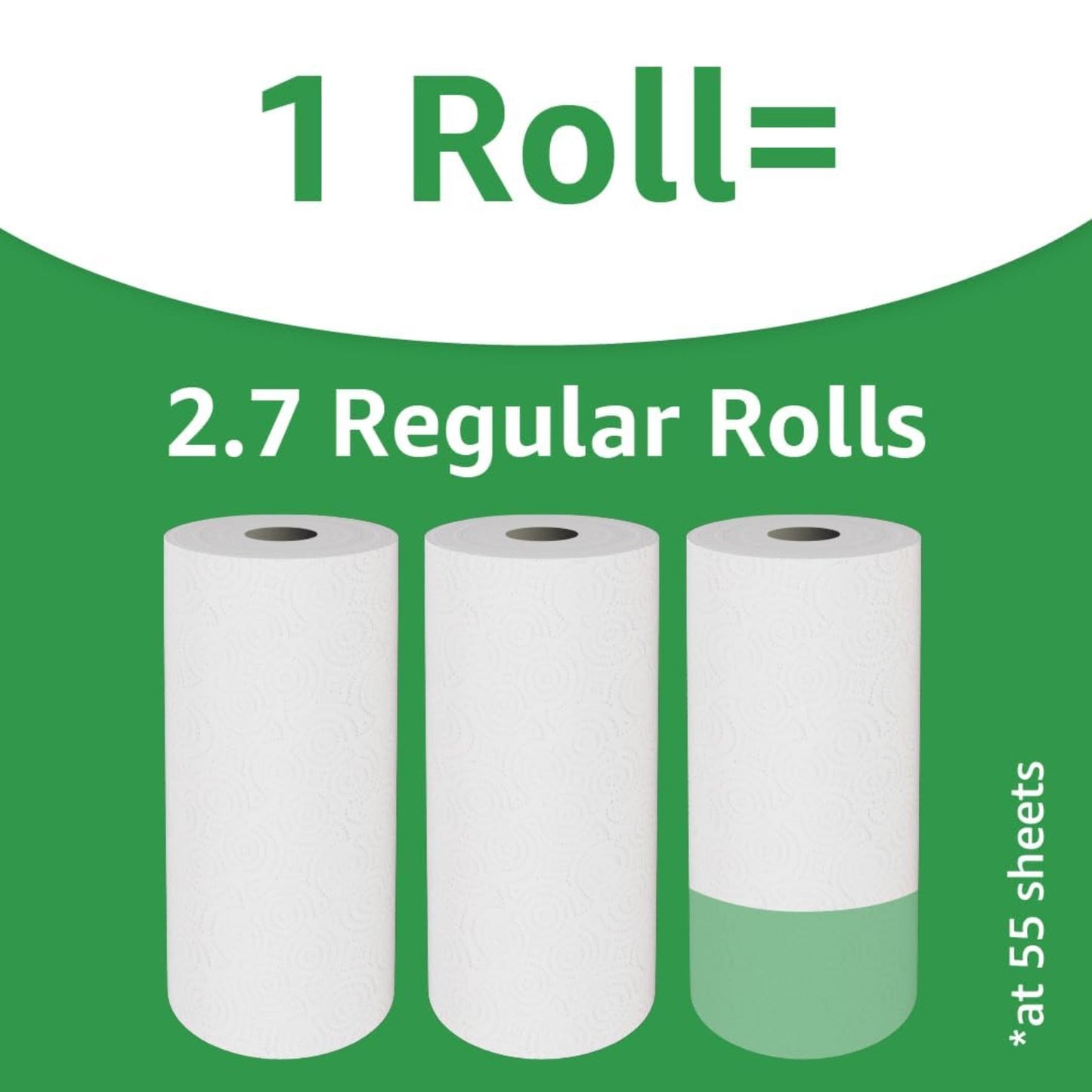 Amazon Basics 2-Ply Flex-Sheets Paper Towels, 12 Basics Rolls = 40 Regular Rolls, Everyday Value with 150 Sheets per Roll, Packaging May Vary