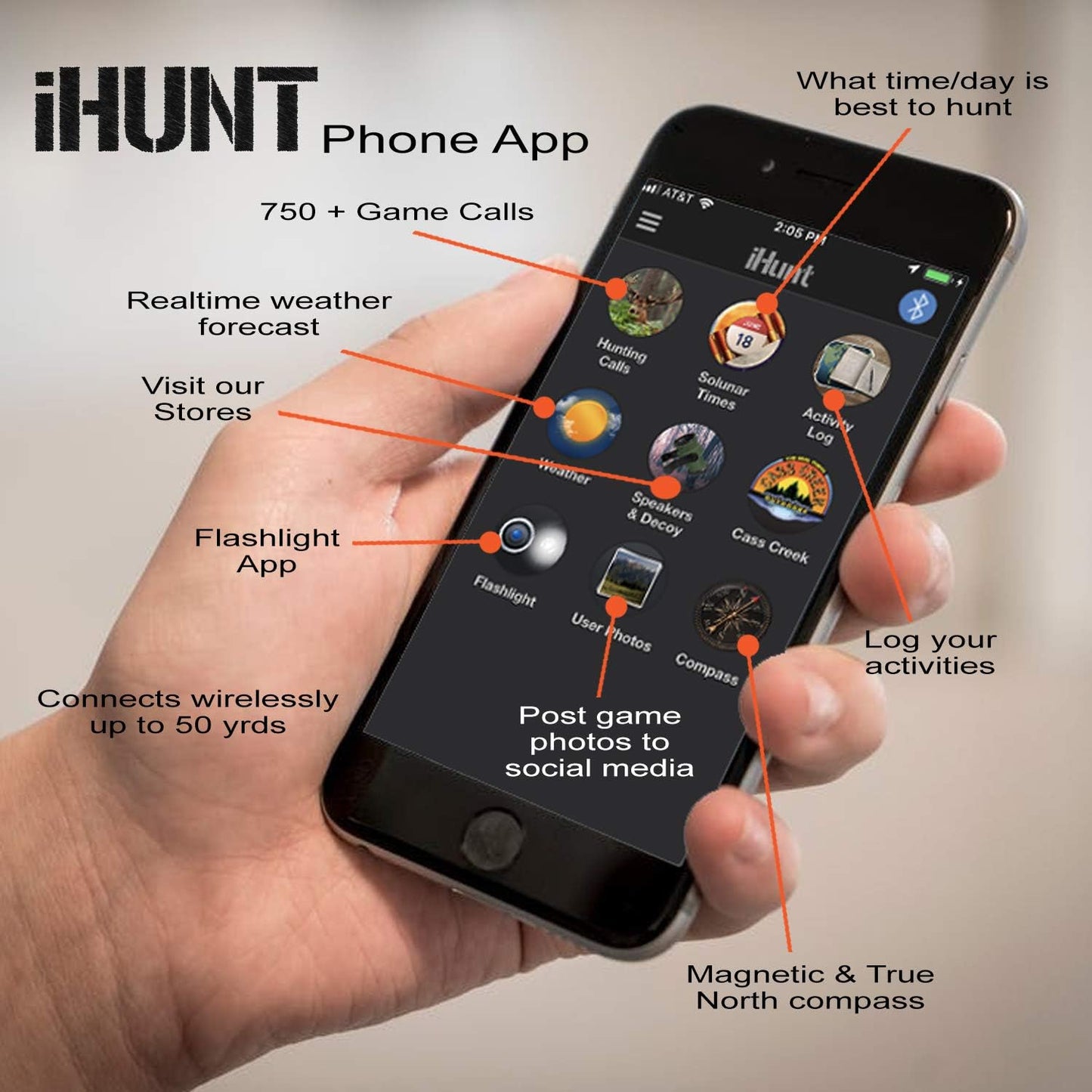 Ultimate Electronic Game Call and Bluetooth Speaker Combo, EDIHGC, Free App with 750 Animal Calls, 59 Species, Rugged and Portable.