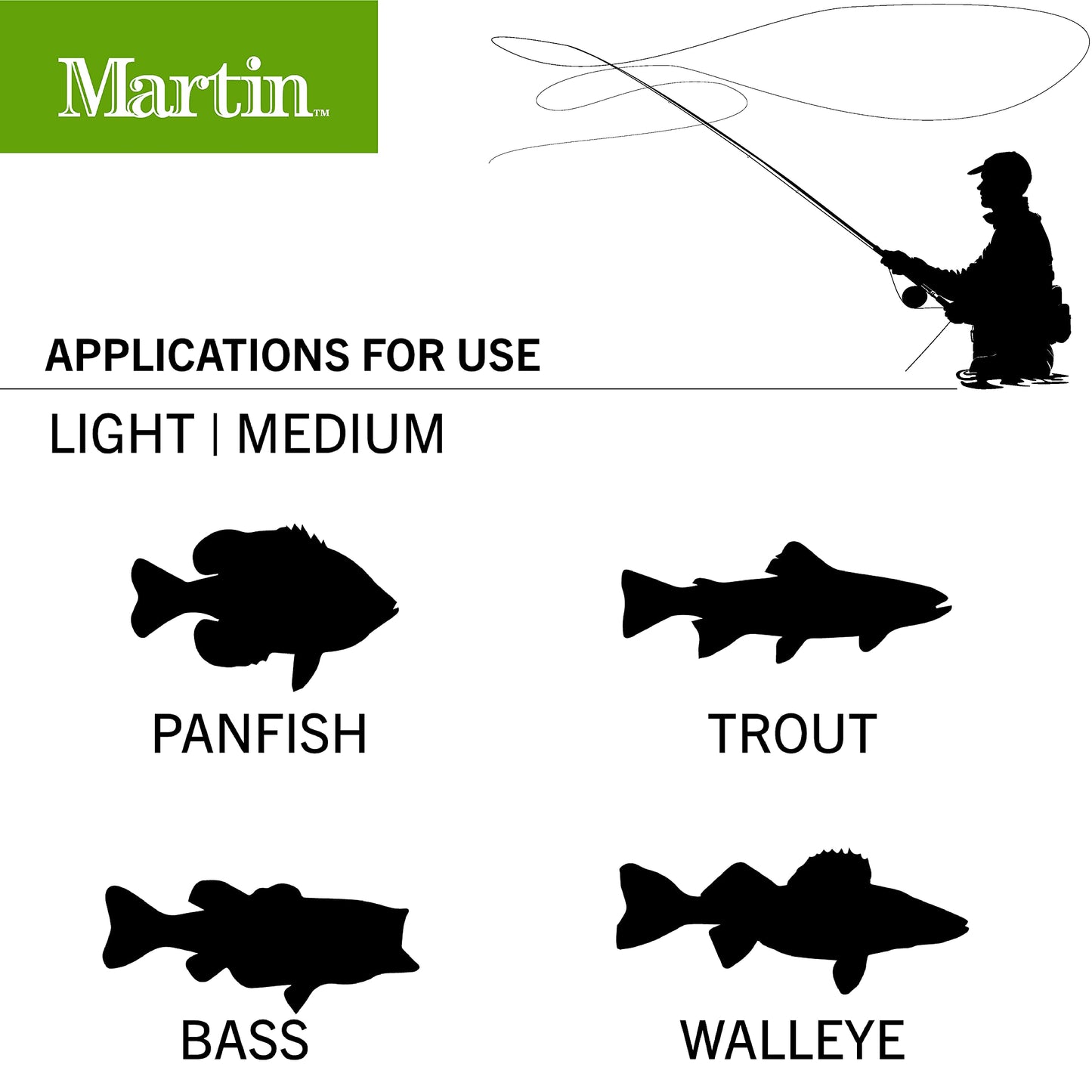 Martin Complete Fly Fishing Kit, 5/6 Rim-Control Fly Reel, Pre-spooled with Backing, Line and Leader, 3-Piece 8-Foot 5/6-Weight Rod, Includes Custom Fly Assortment
