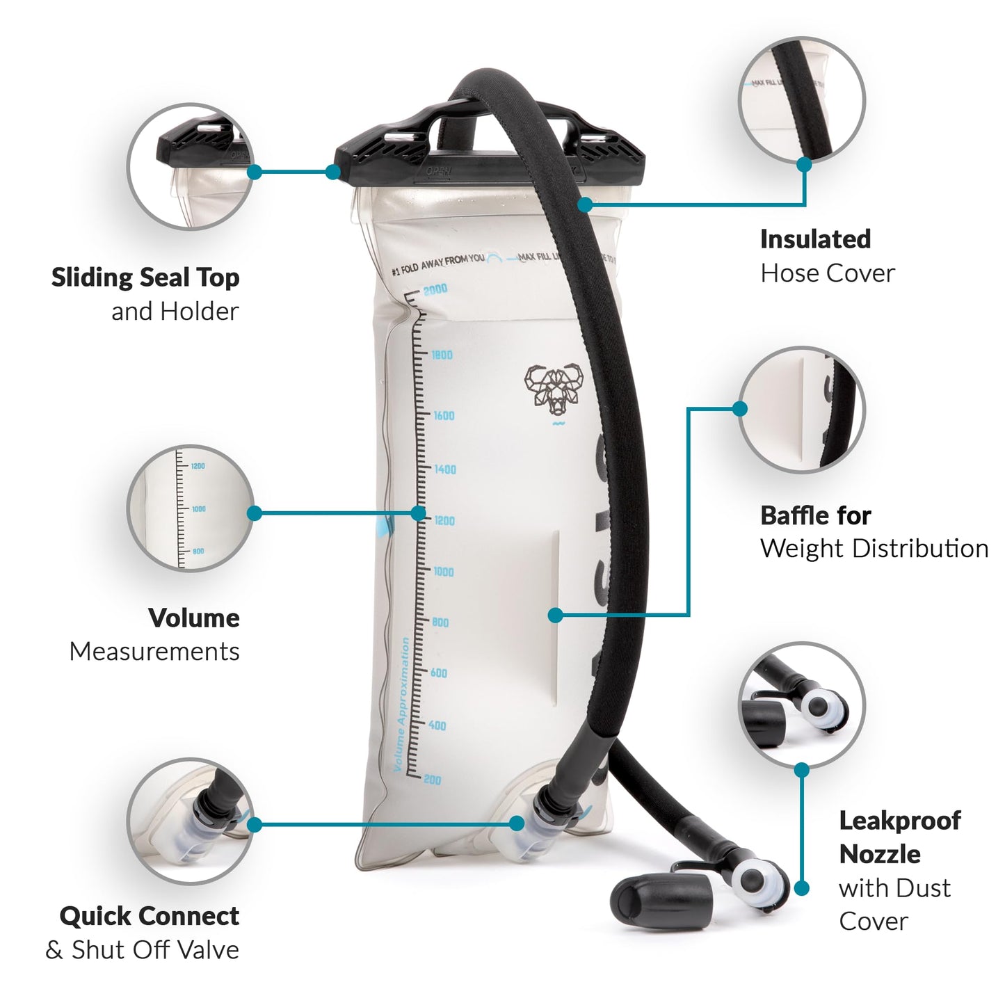 Water Buffalo Oasis Hydration Bladder – 3L Water Bladder for Hiking Backpack, Leakproof Design with Insulated Hose & High-Flow Bite Valve
