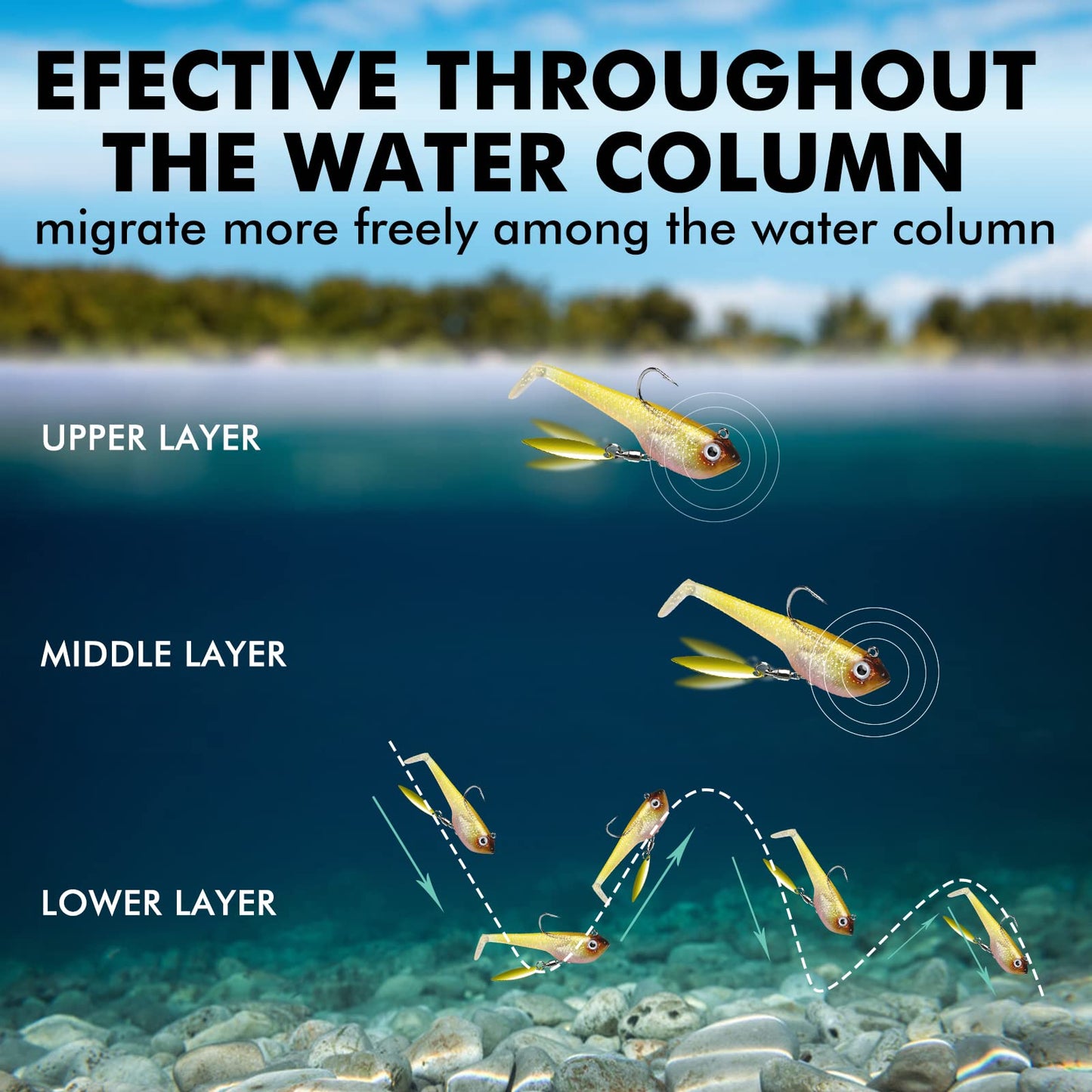 TRUSCEND Easy Catch Pre-Rigged Soft Lures, Vibrating Swim Action, Trembly Sinking Move, Amazing Soft Swimbait for Family Fishing, Well-Made Fishing Lures for Bass Trout Crappie Walleye Pike Redfish