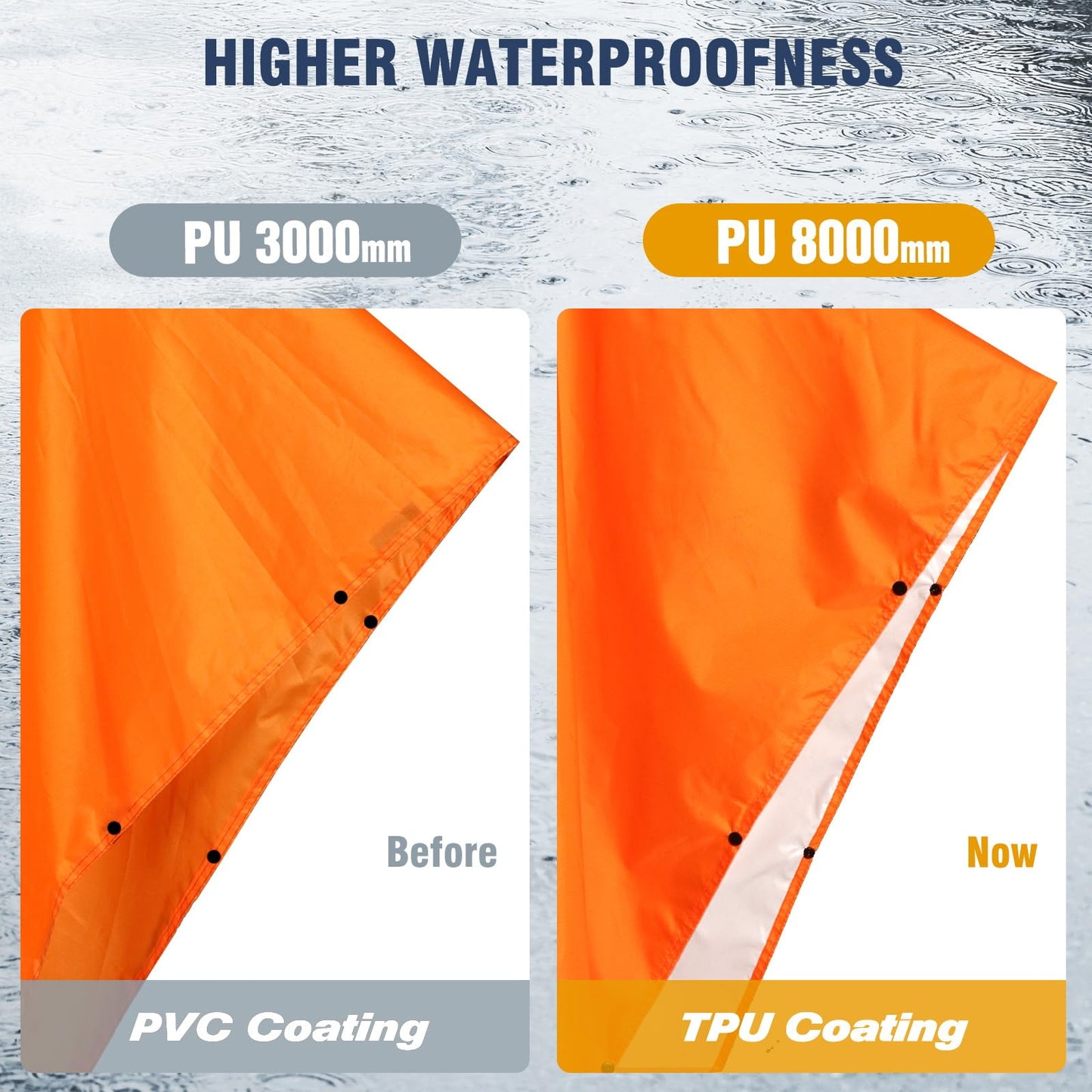 ANYOO Hooded Rain Poncho for Adults Waterproof Lightweight Rain Coat for Men Women Reusable Rain Jacket for Emergency Outdoor
