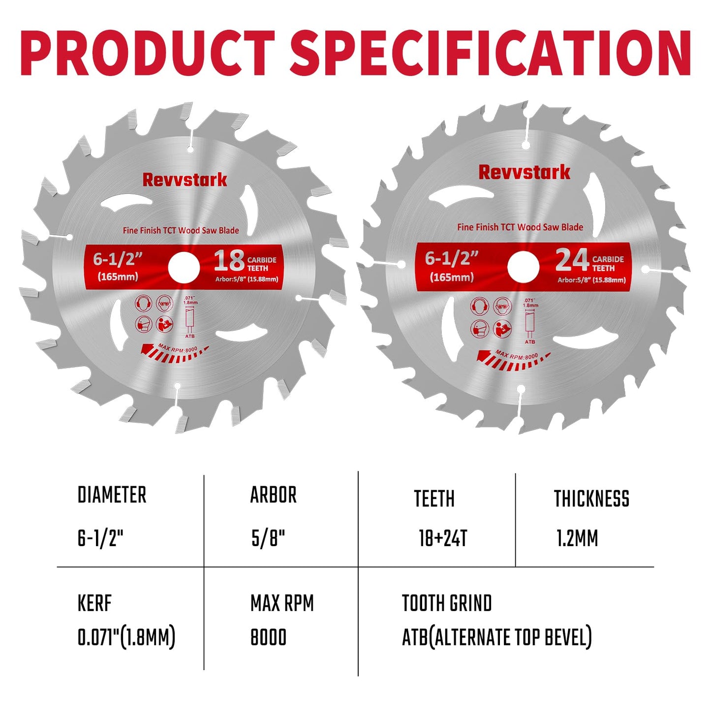Circular Saw Blade 6-1/2" 24T&60T, Carbide Tipped Teeth, TCT Saw Blades for Cutting Various Wood, Plastic and Composite Materials, 5/8" Arbor, Fit Dewalt Craftsman Ryobi Milwaukee