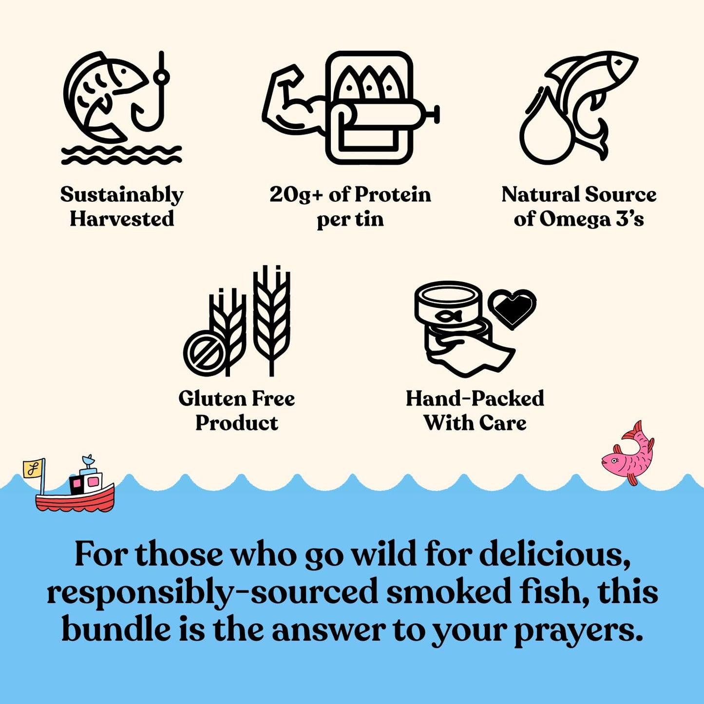 Fishwife Starter 7-Pack (Variety of Tinned Seafood including Smoked Salmon, Rainbow Trout, Sardines, Tuna & More!) | Gluten Free, High Protein | Hand-Packed