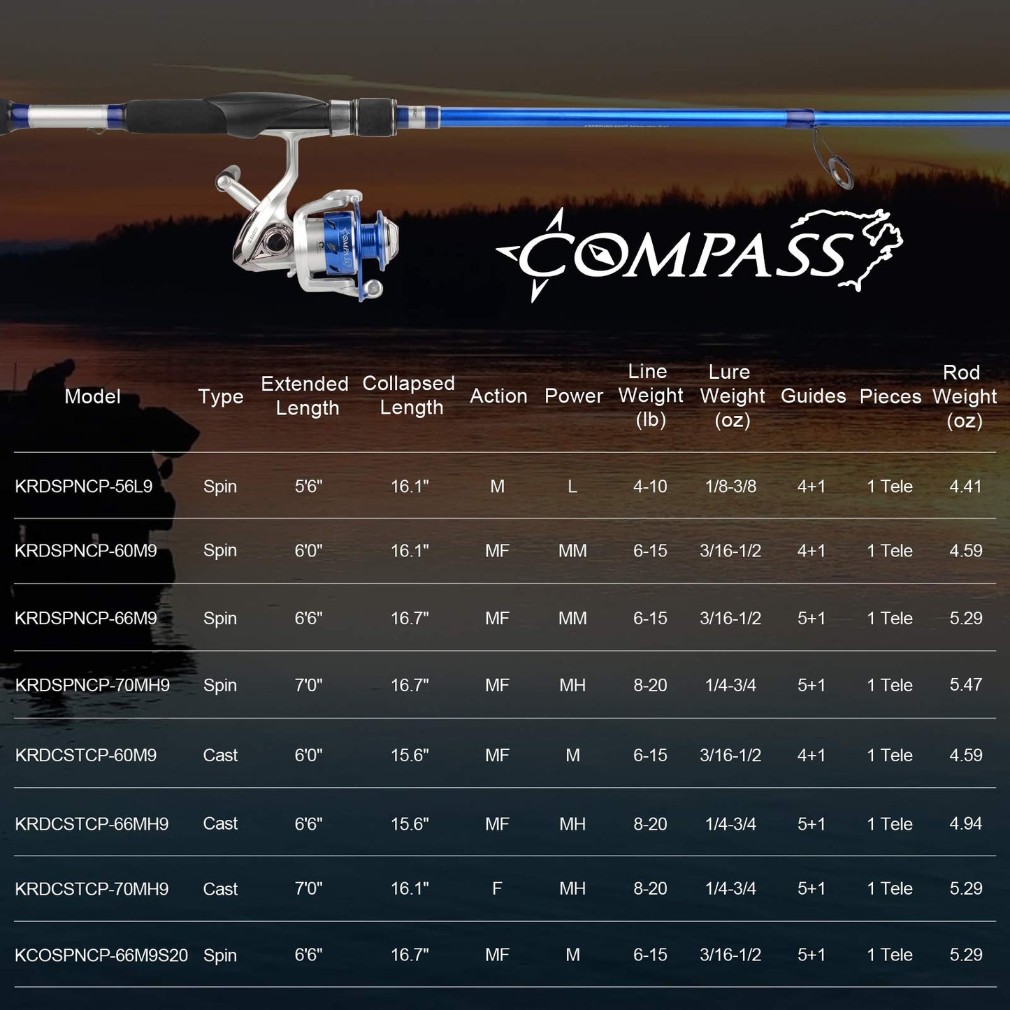 KastKing Compass Telescopic Fishing Combos, Spinning Rod, 6ft 6in - Medium - Moderate Fast and 4+1 BB Spinning Reel