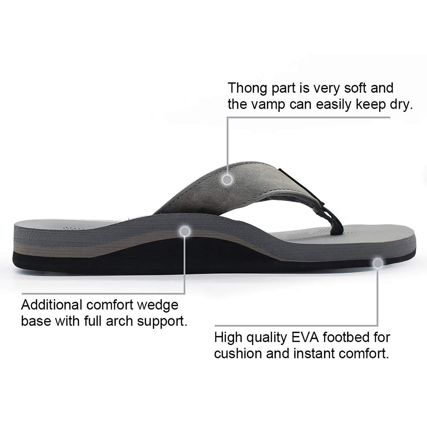 Men Sandals Flip Flop with Orthotic Arch Support Athletic Slide Sandals for Men with Soft Cushion Footbed
