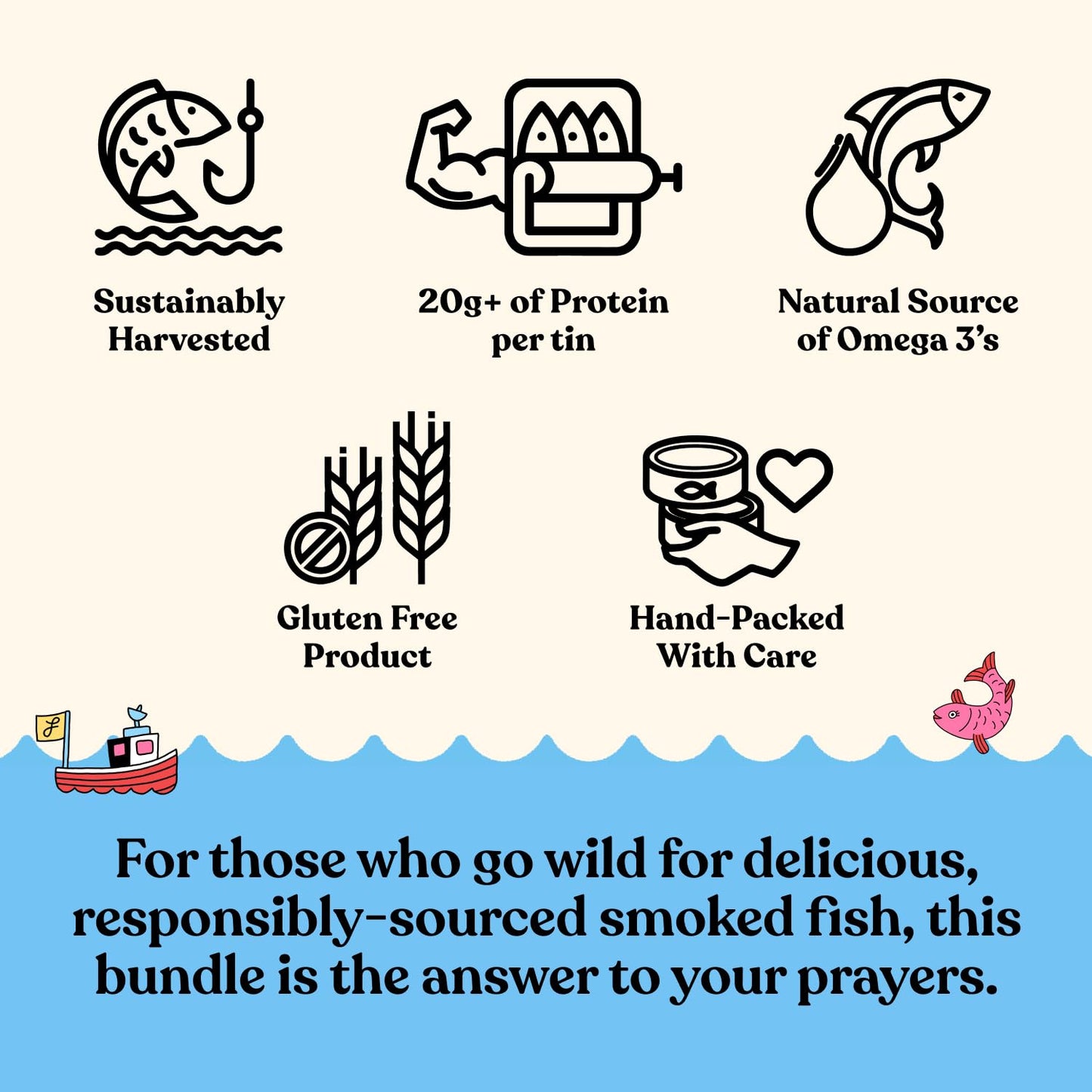 Fishwife Starter 7-Pack (Variety of Tinned Seafood including Smoked Salmon, Rainbow Trout, Sardines, Tuna & More!) | Gluten Free, High Protein | Hand-Packed