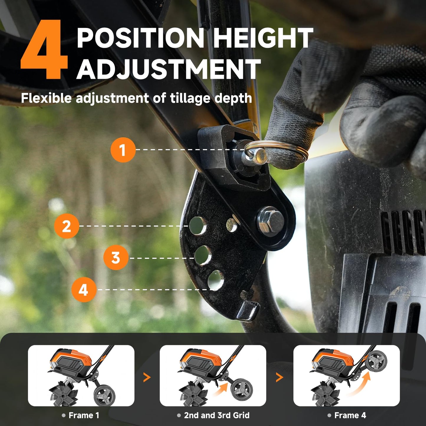 Alloyman 20V Cordless Tiller Cultivator, 360RPM Electric Garden Tiller, with 2 * 2.0Ah Batteries & Charger, 9In Tilling Width and 6.6In Depth Garden Rototiller for Lawn/Gardening/Soil Cultivation